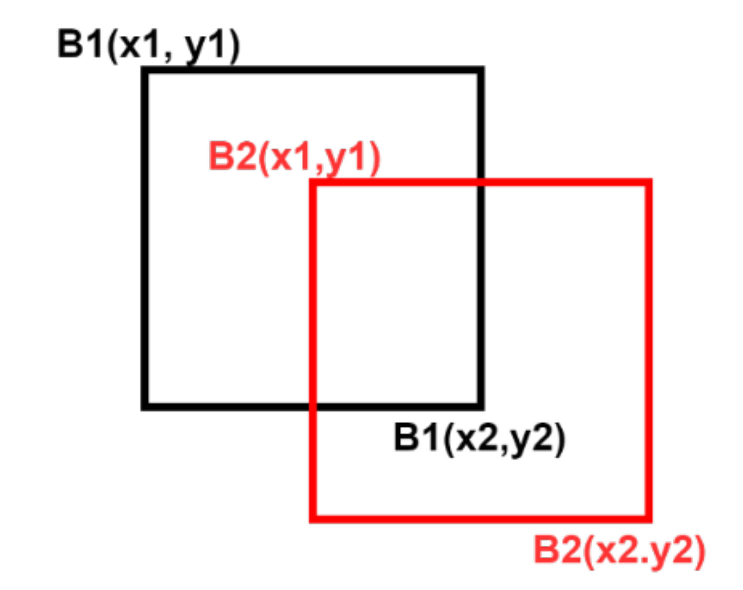 Remotesensing 13 00039 g014