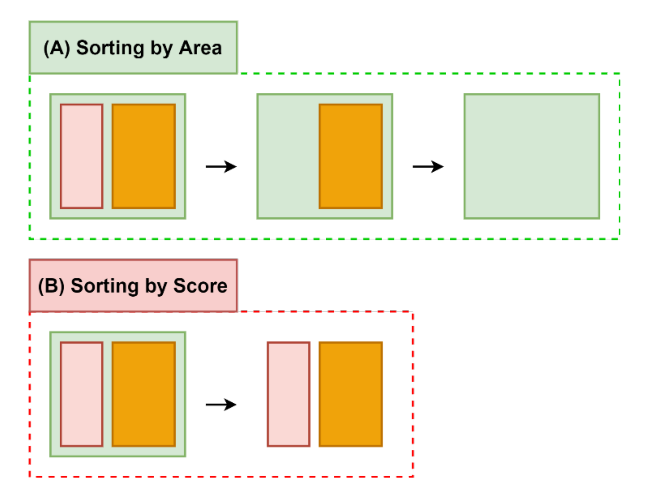 Remotesensing 13 00039 g015