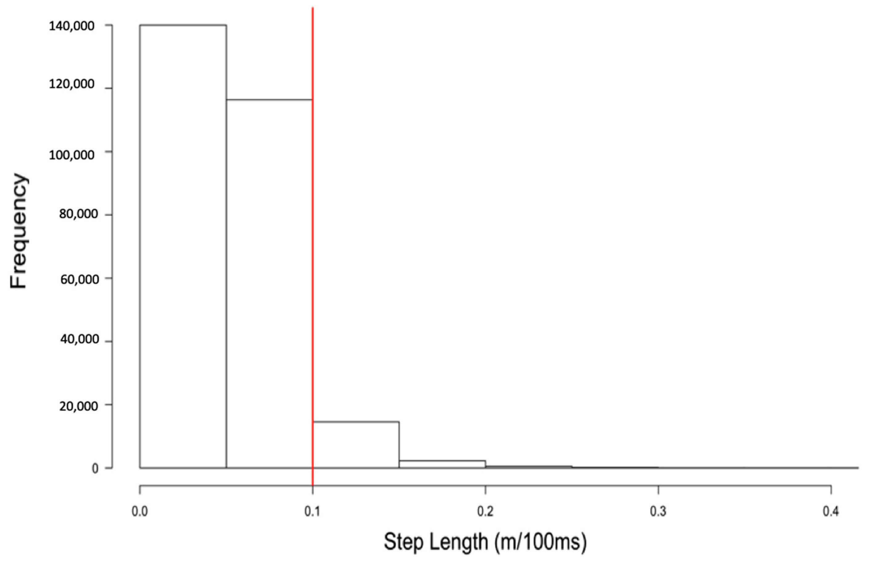 Remotesensing 13 00040 g004