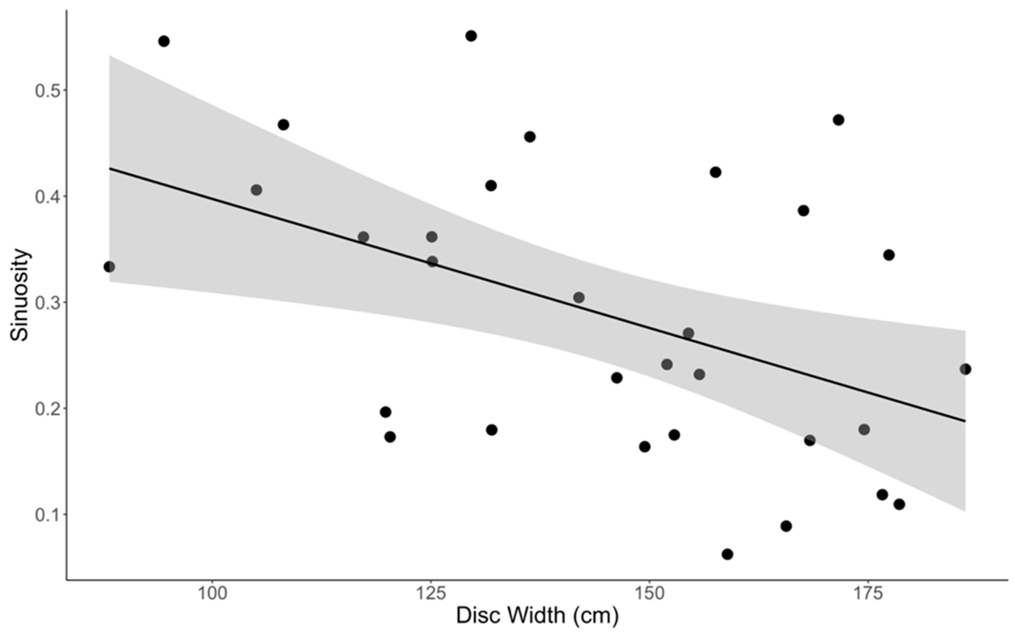 Remotesensing 13 00040 g007