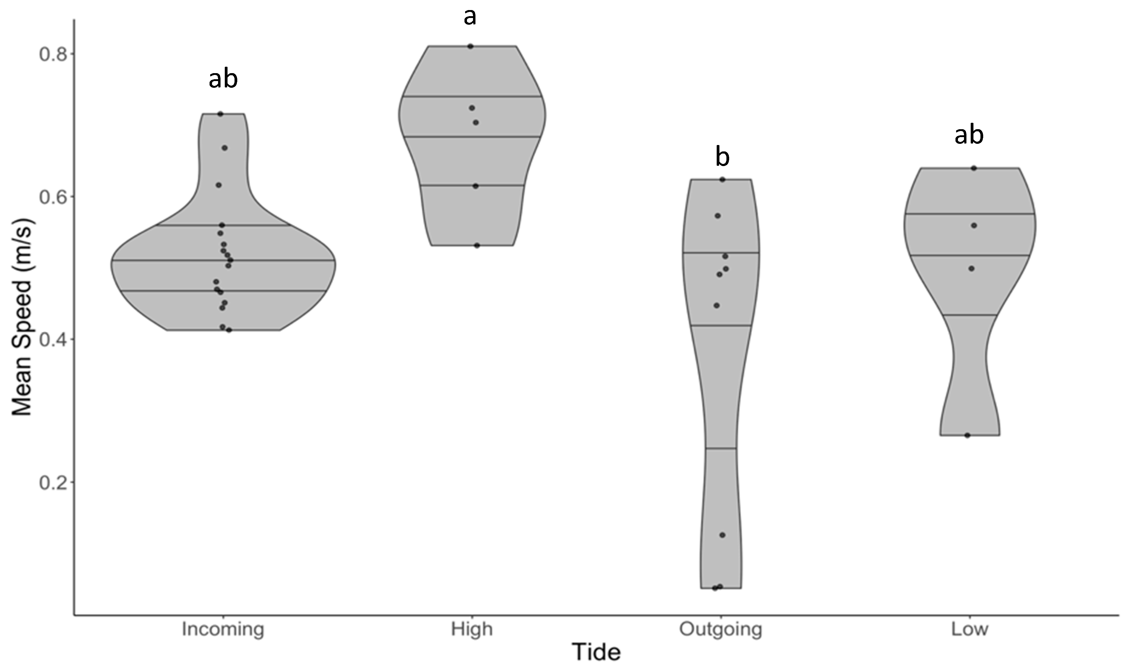 Remotesensing 13 00040 g009