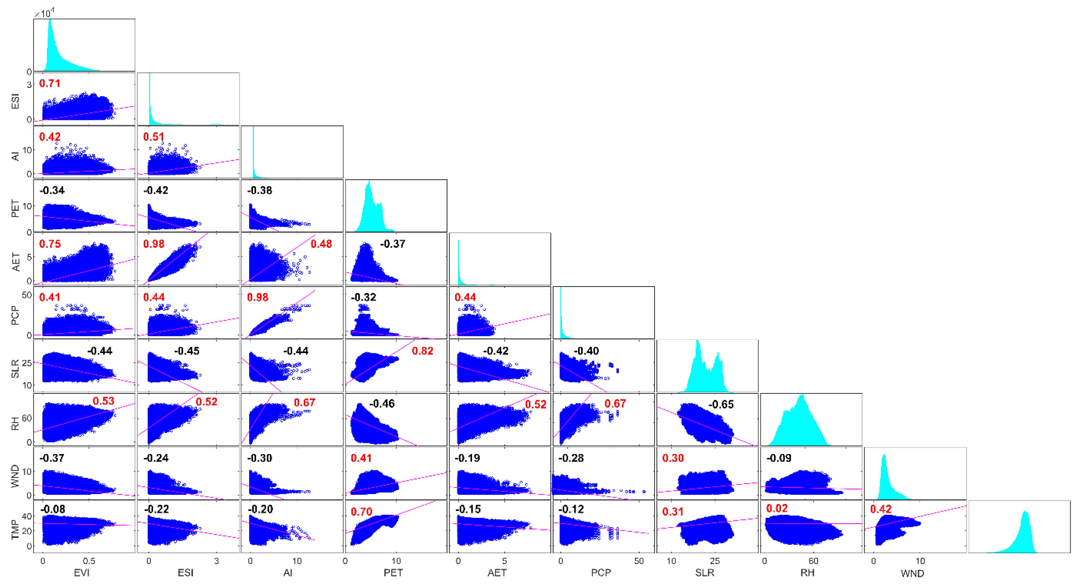 Remotesensing 13 00041 g008