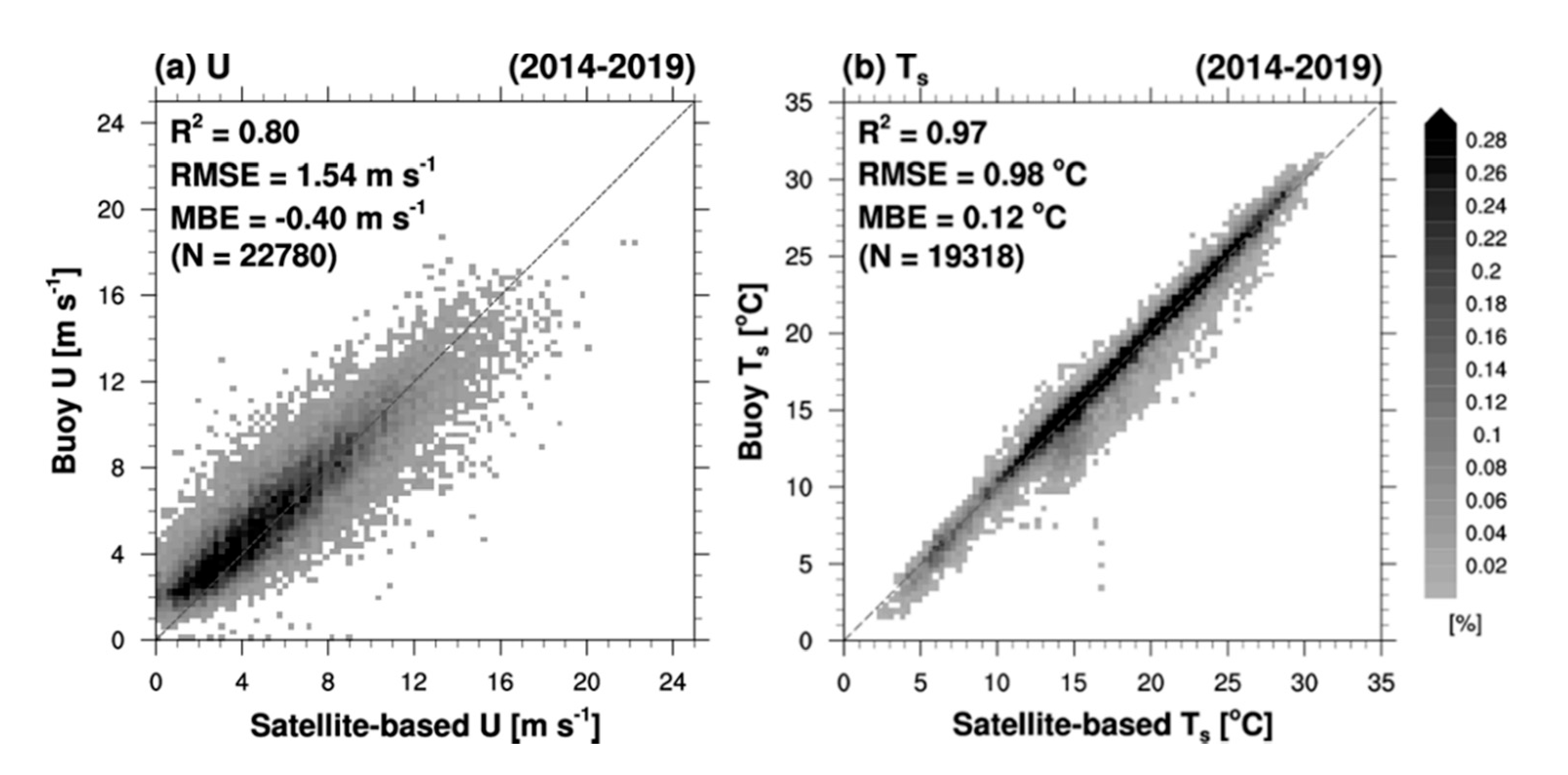 Remotesensing 13 00042 g002