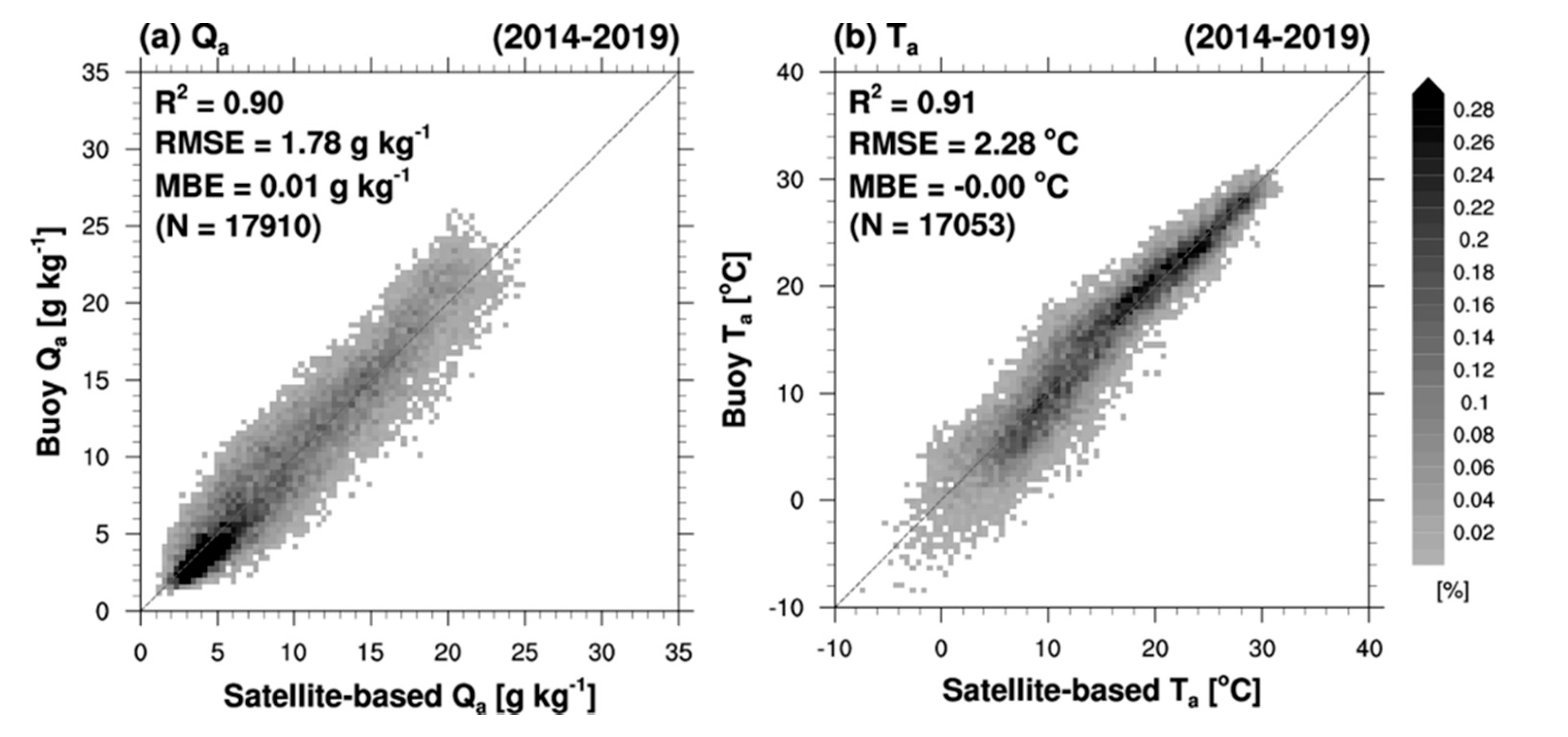 Remotesensing 13 00042 g003