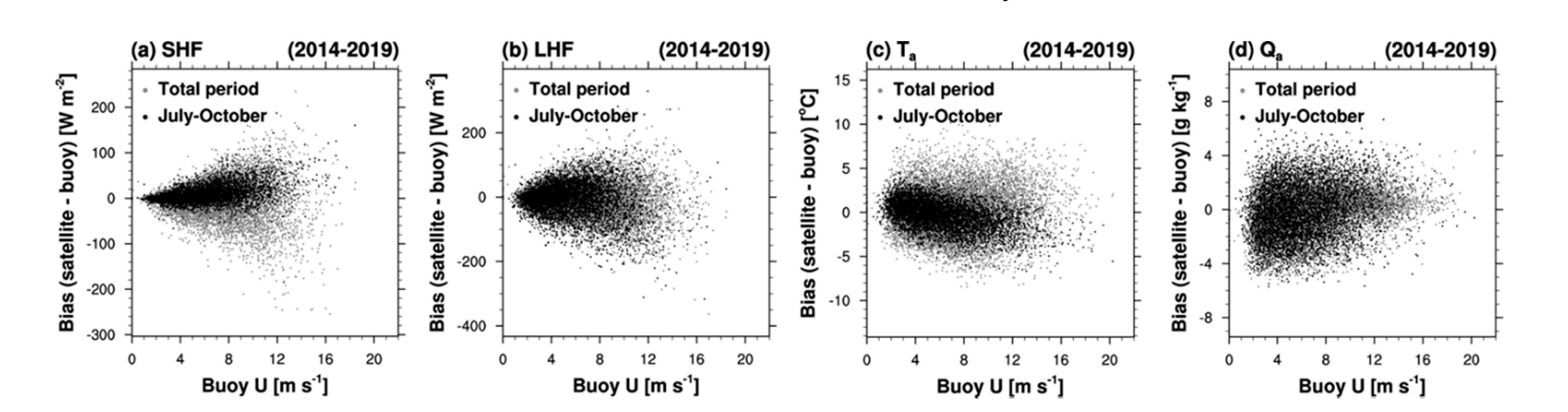 Remotesensing 13 00042 g005