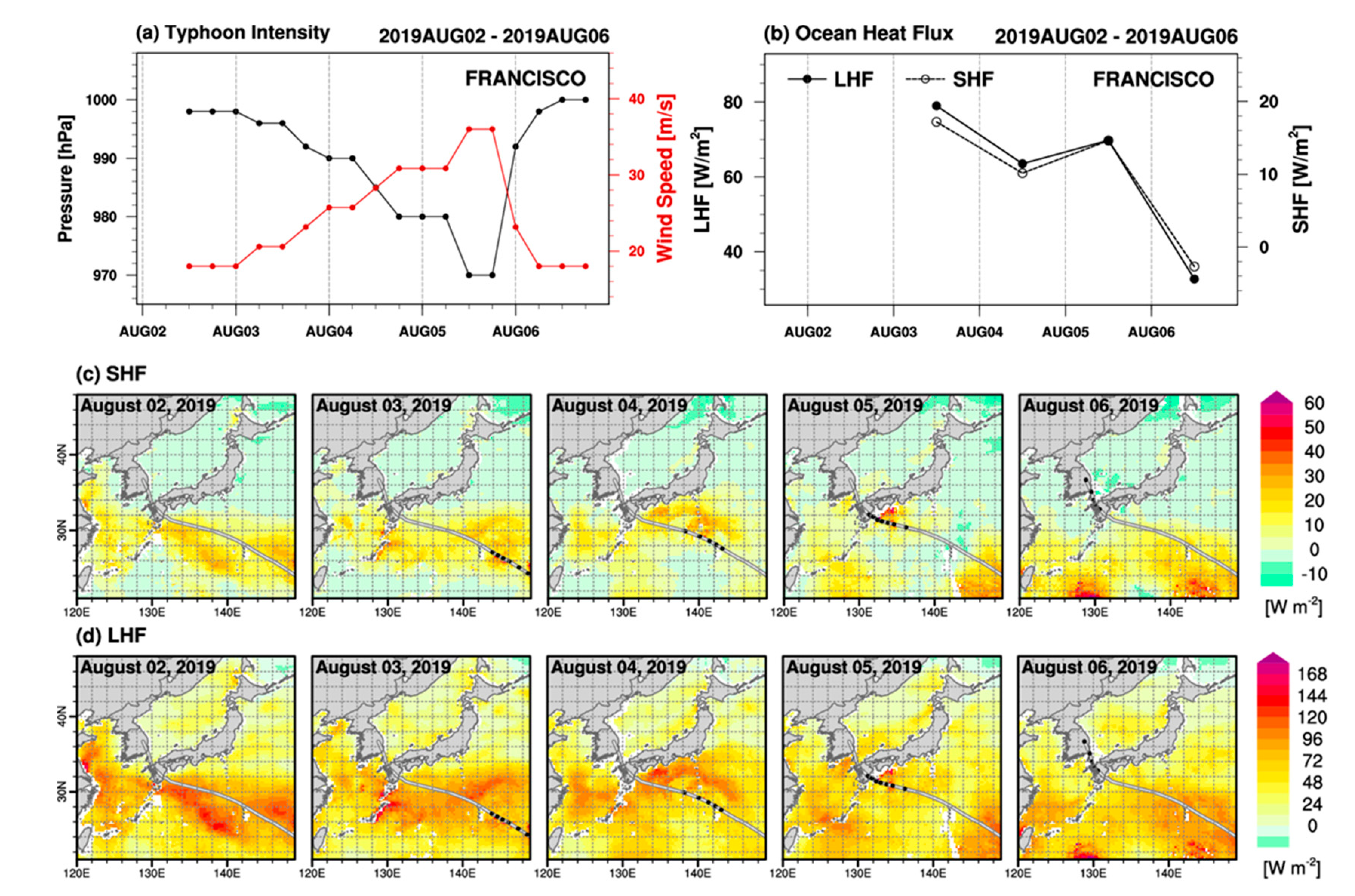 Remotesensing 13 00042 g009