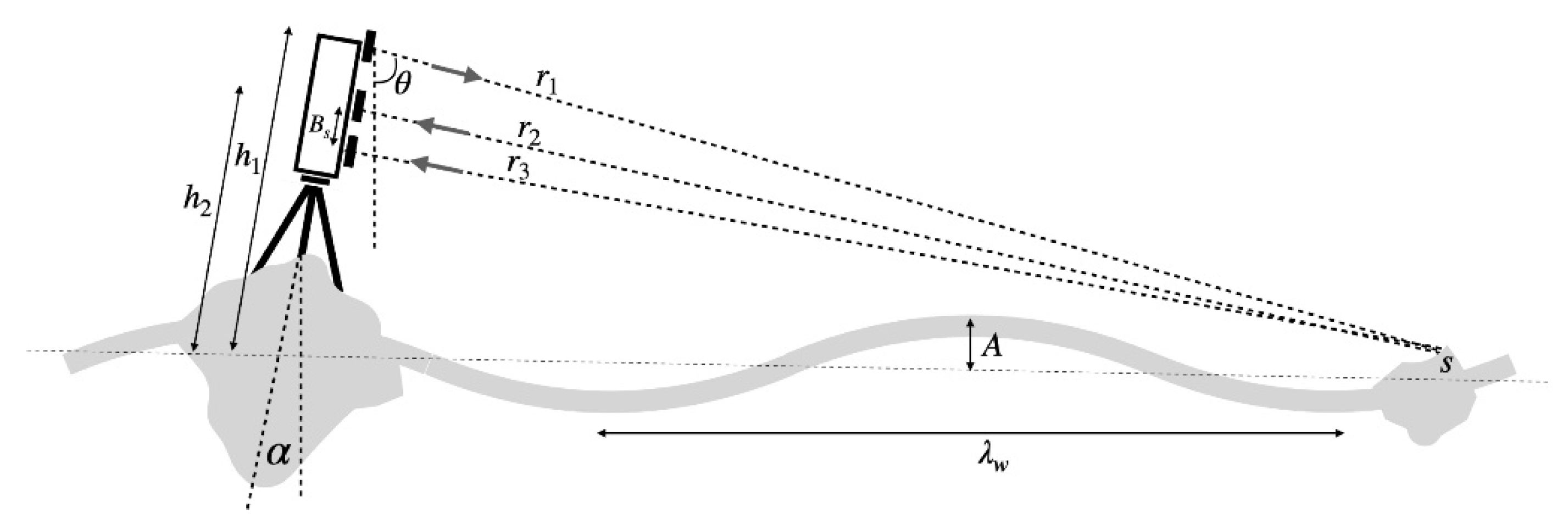 Remotesensing 13 00043 g001