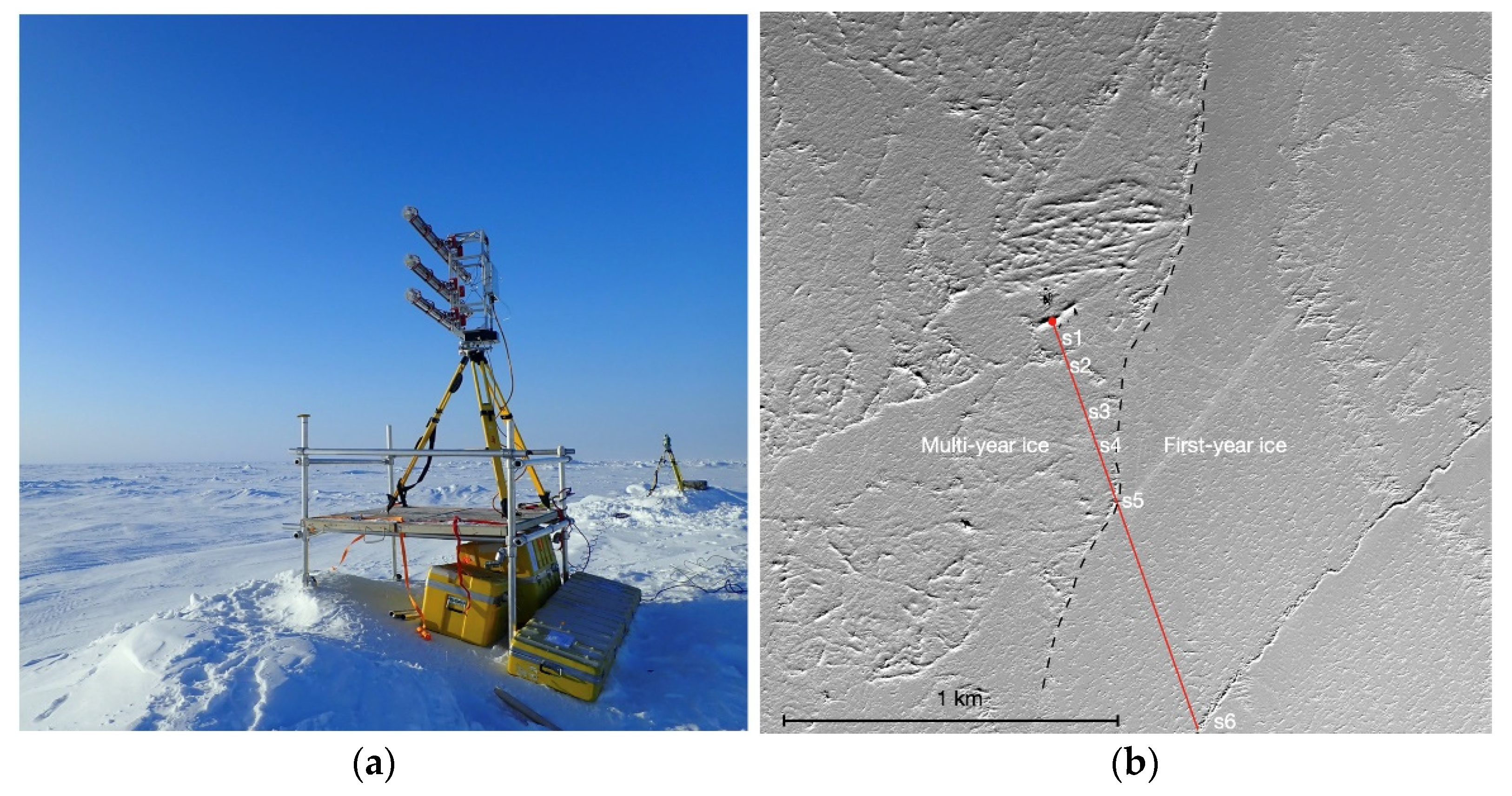 Remotesensing 13 00043 g002