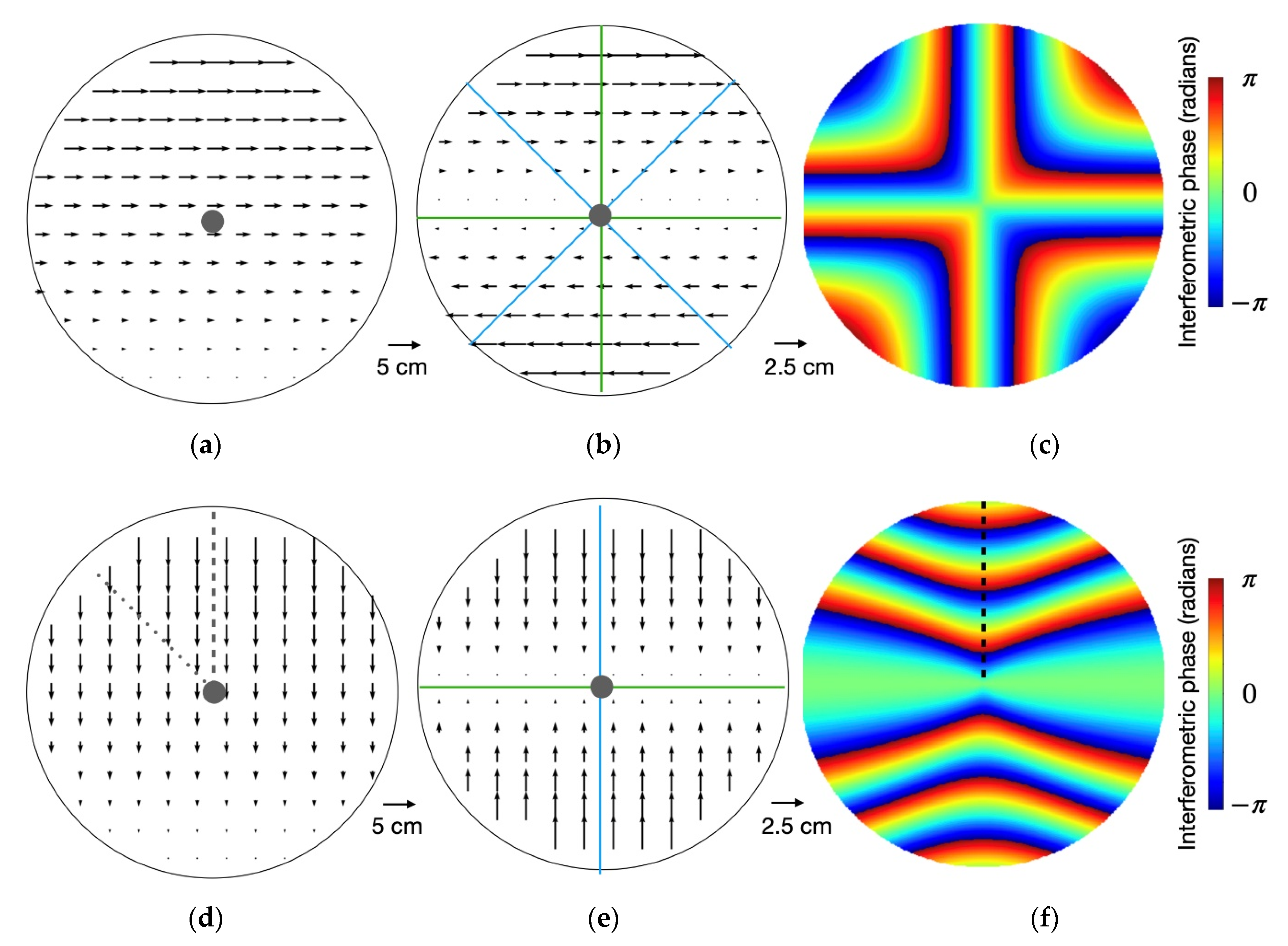 Remotesensing 13 00043 g004