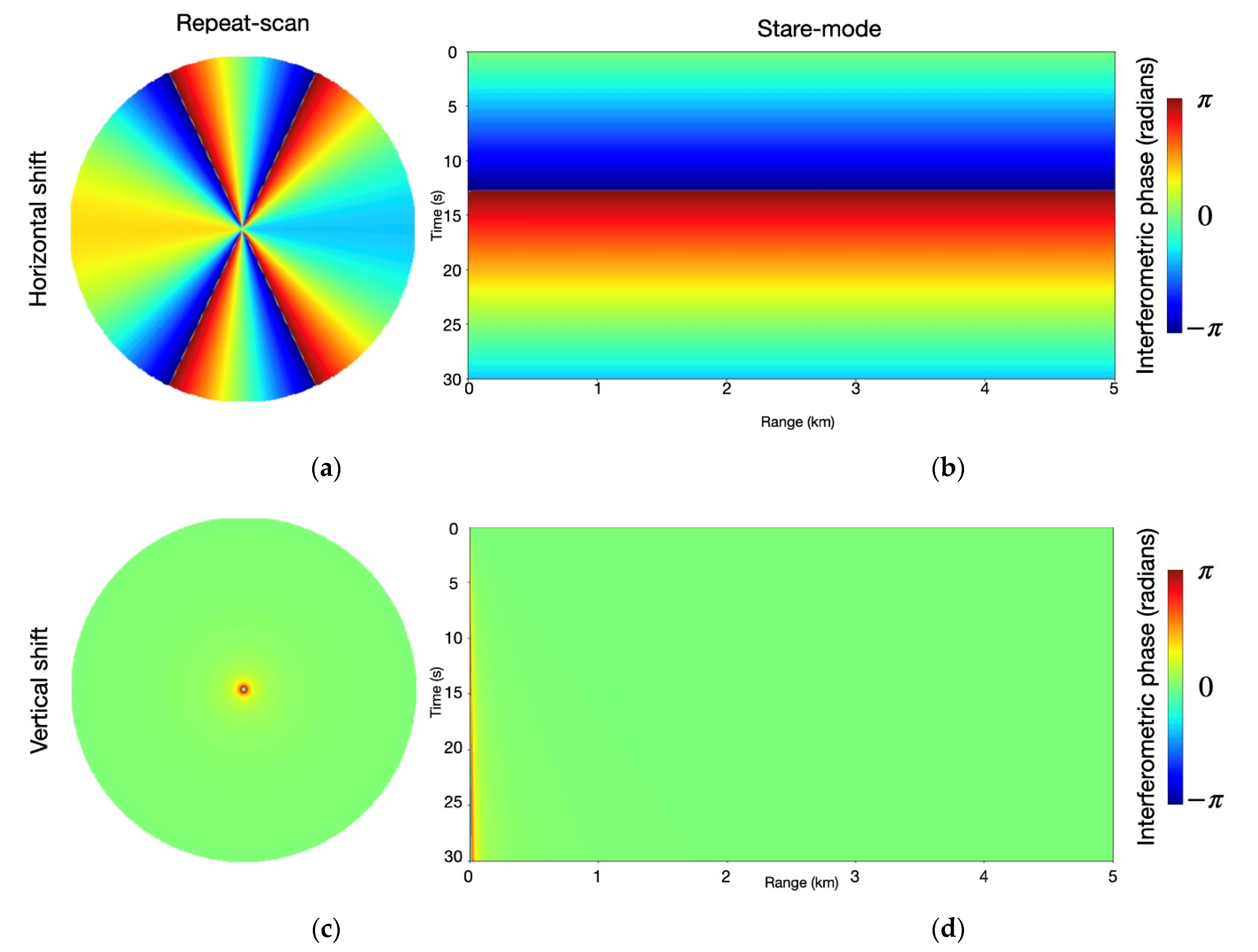 Remotesensing 13 00043 g010