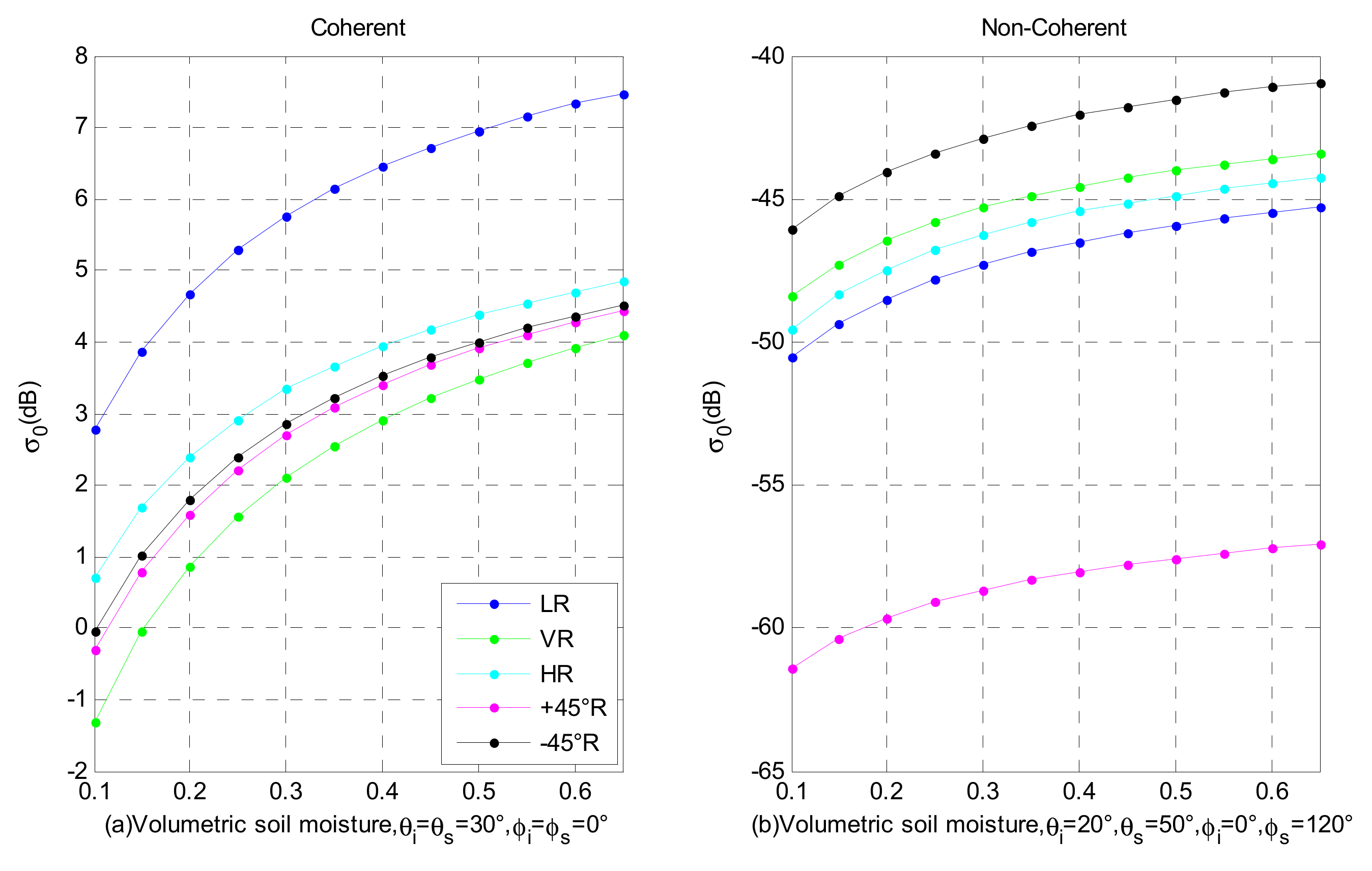 Remotesensing 13 00045 g001 Remotesensing 13 00045 g001