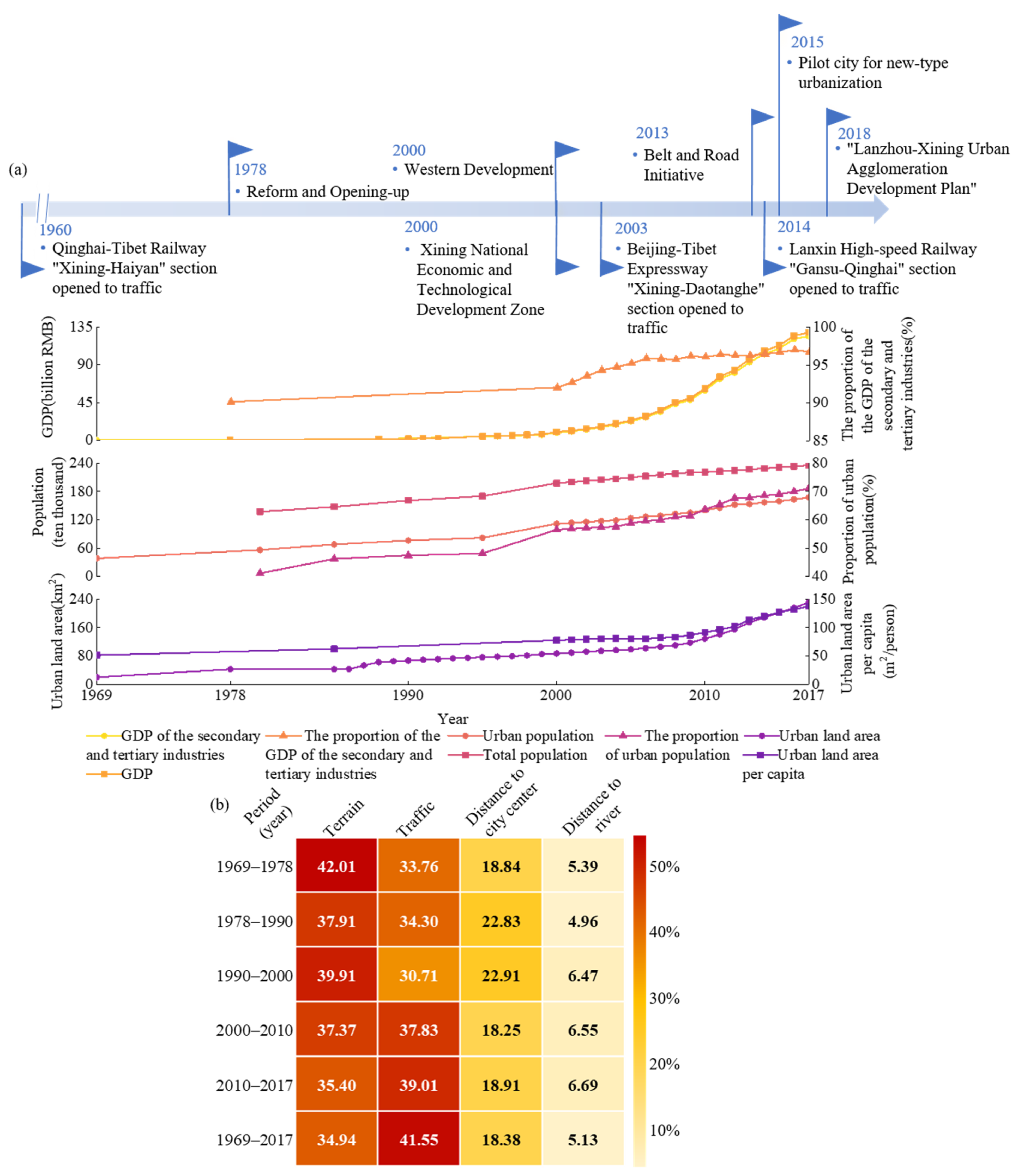 Remotesensing 13 00046 g006