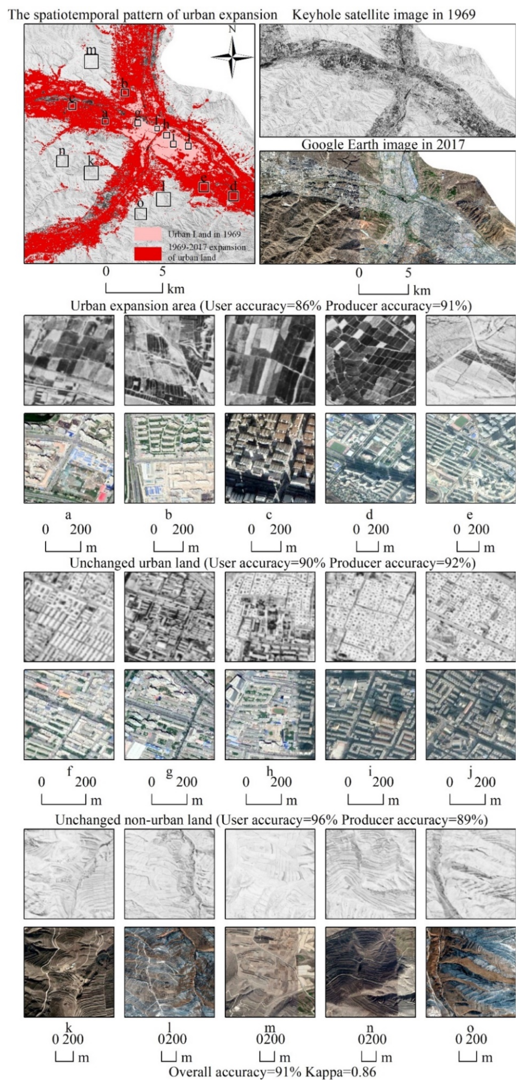 Remotesensing 13 00046 g009