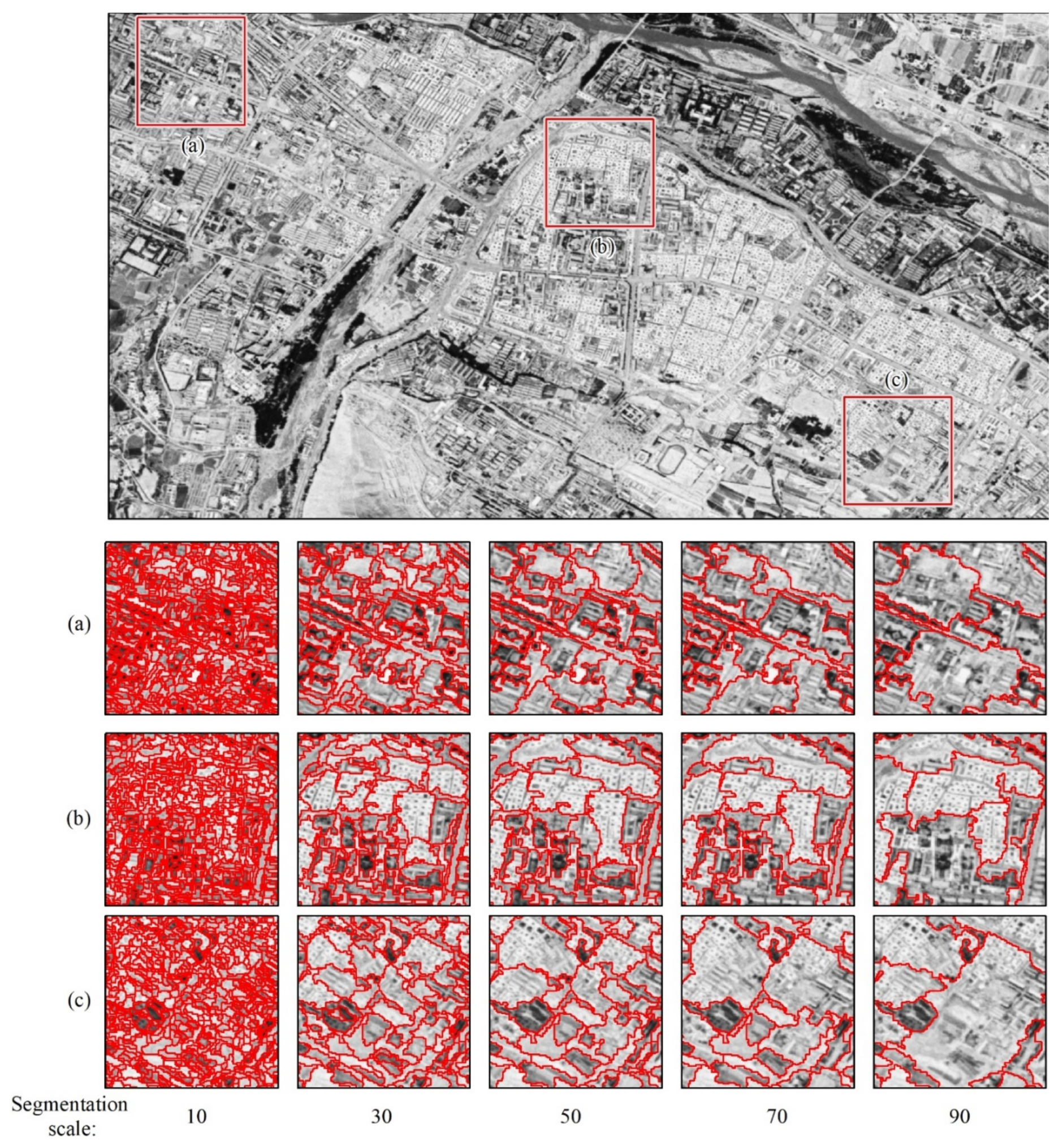 Remotesensing 13 00046 g0a1