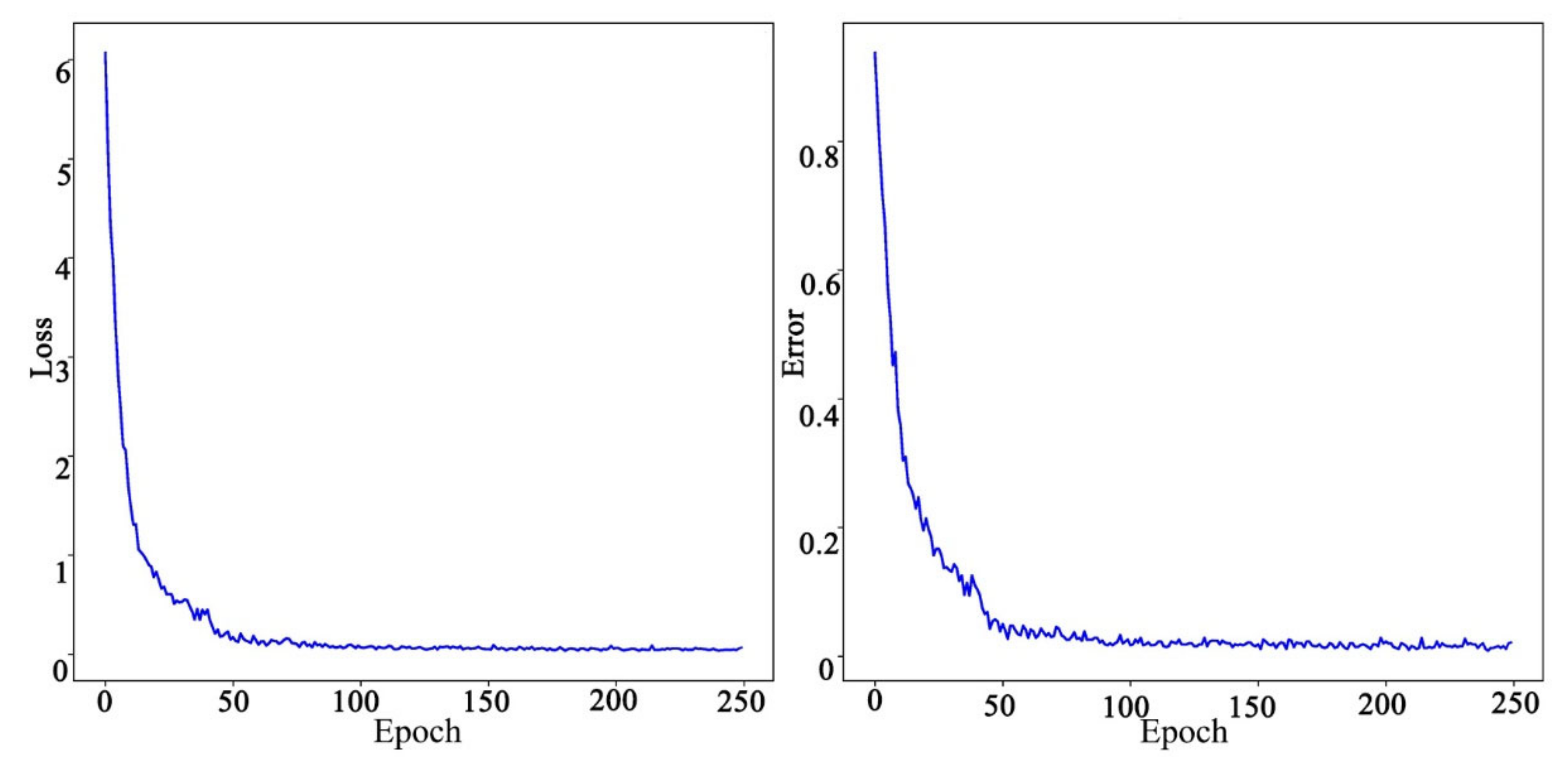 Remotesensing 13 00047 g005 Remotesensing 13 00047 g005