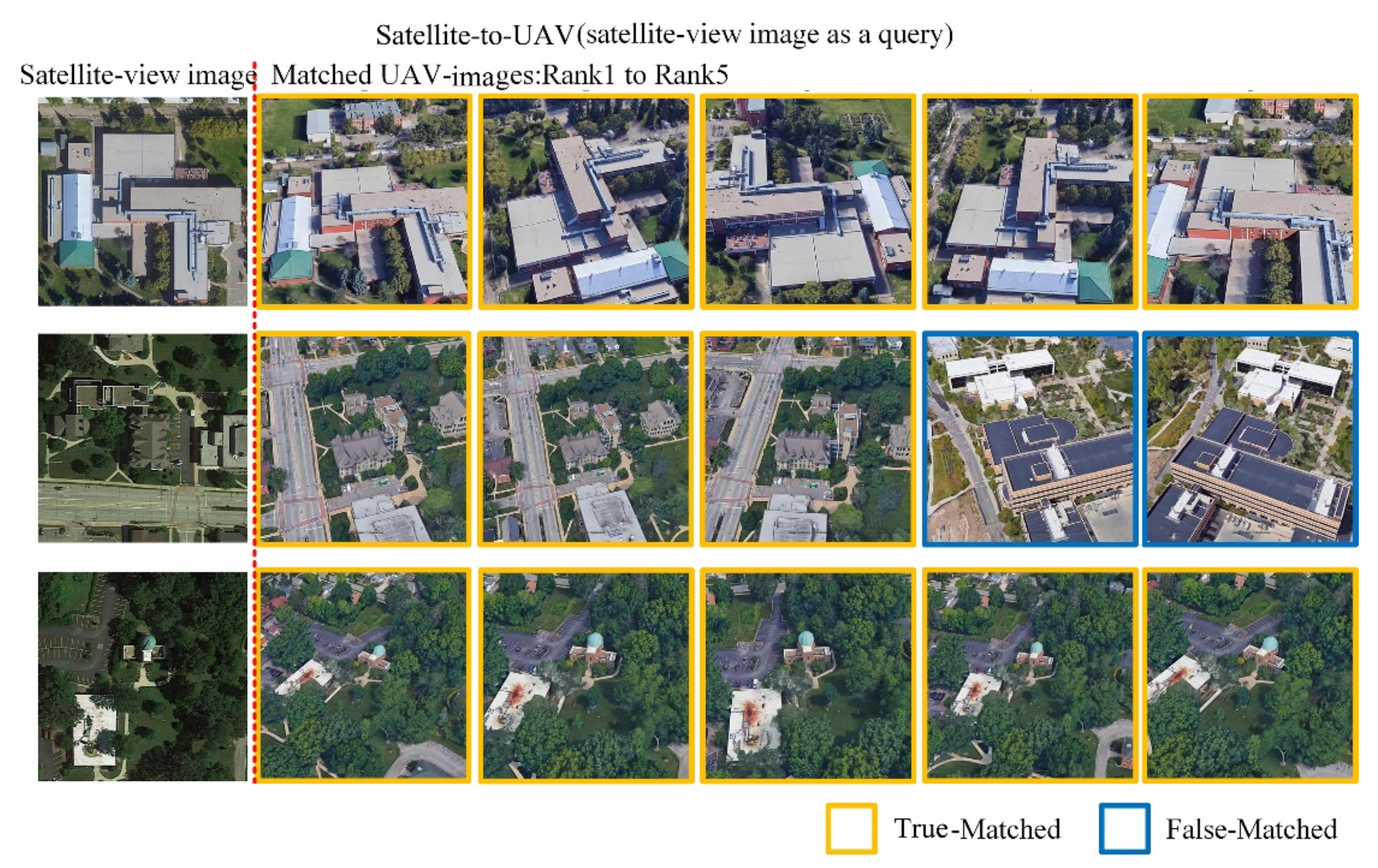 Remotesensing 13 00047 g006 Remotesensing 13 00047 g006