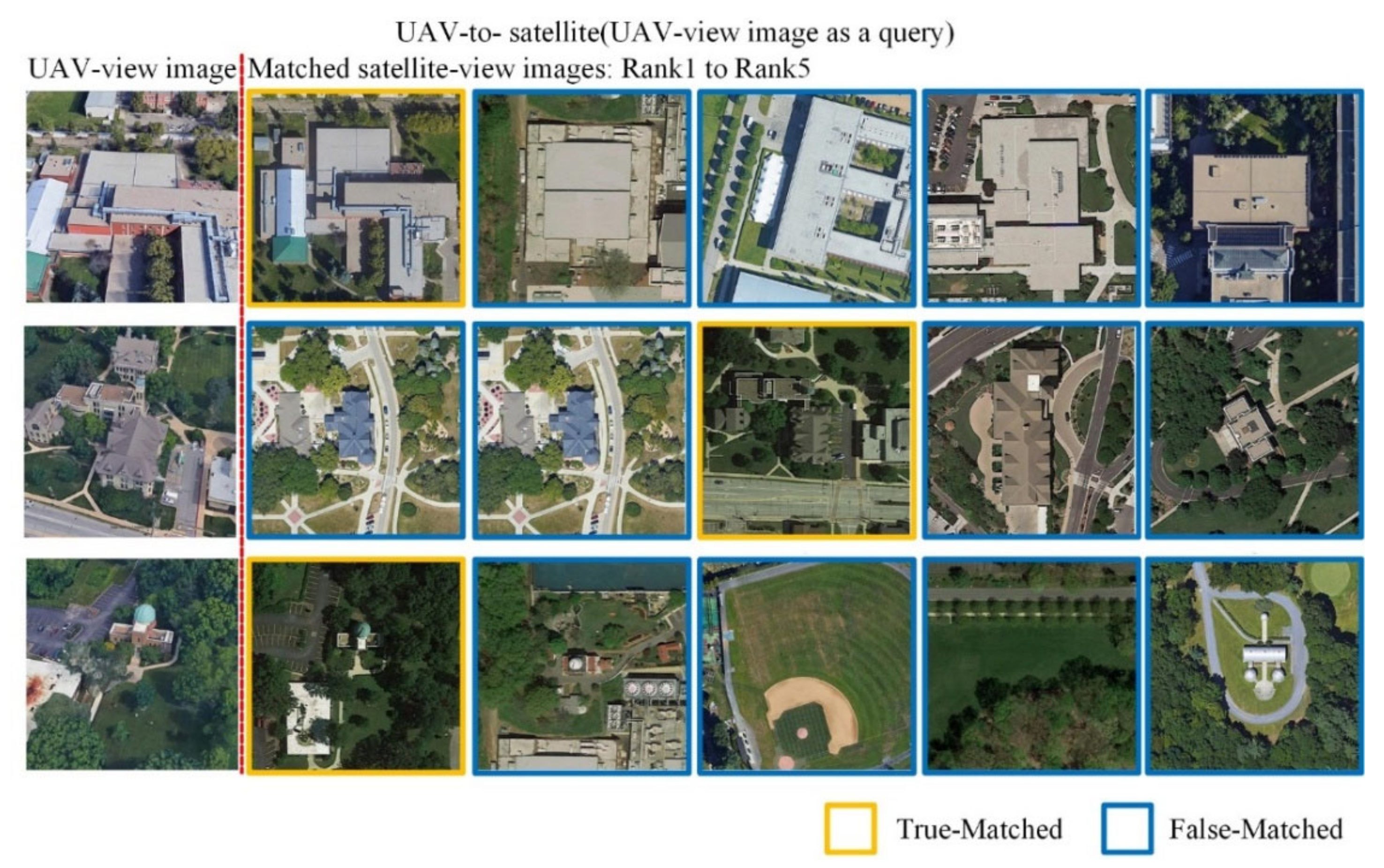 Remotesensing 13 00047 g007 Remotesensing 13 00047 g007