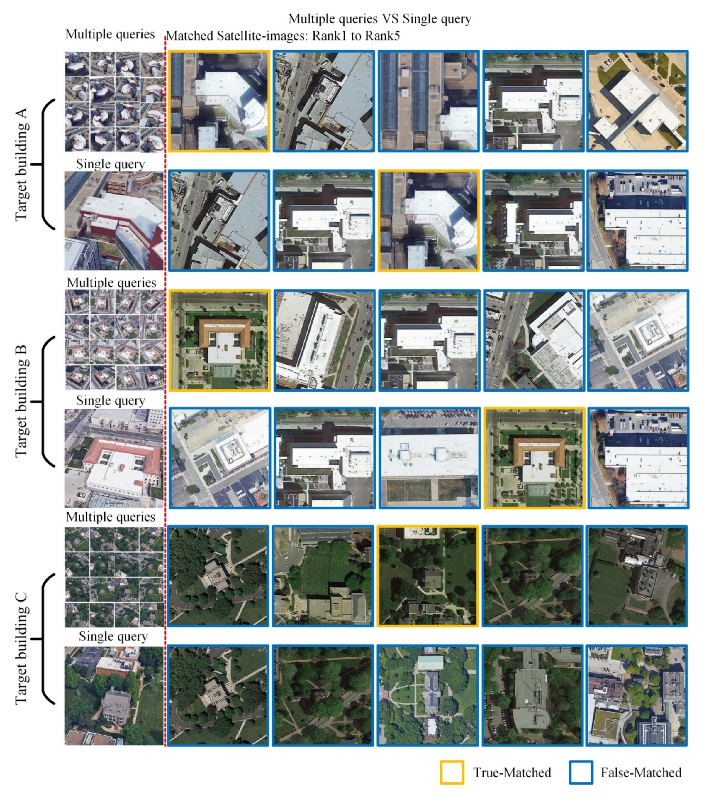 Remotesensing 13 00047 g009 Remotesensing 13 00047 g009