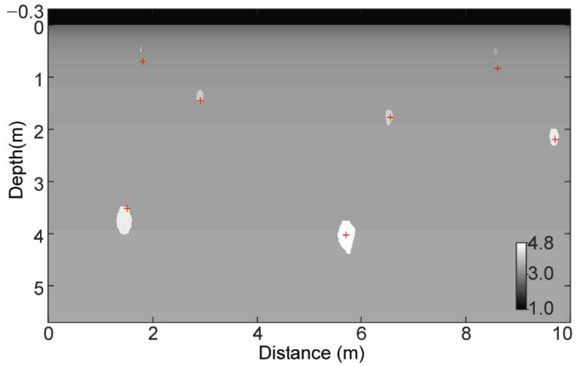 Remotesensing 13 00048 g005