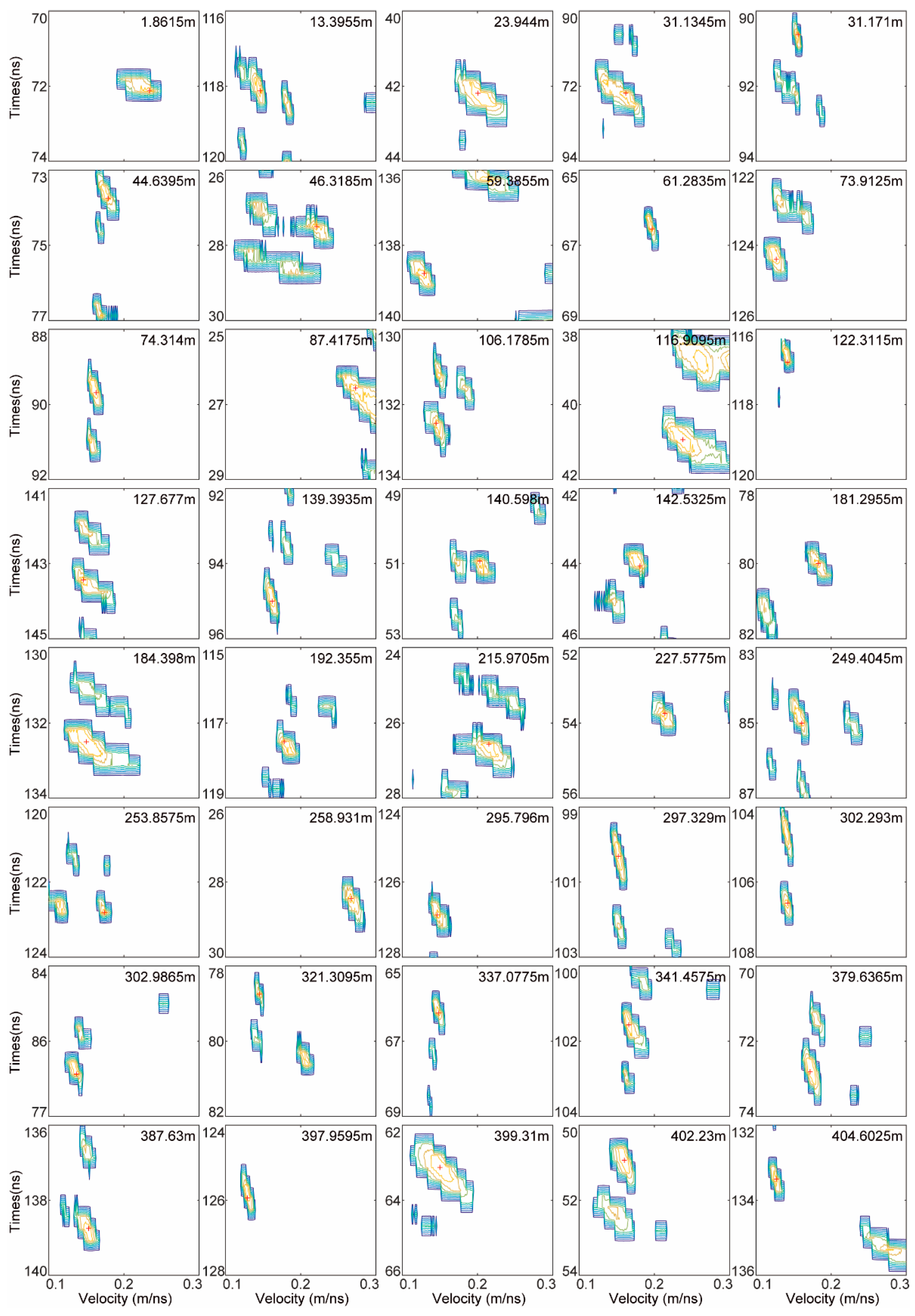 Remotesensing 13 00048 g007