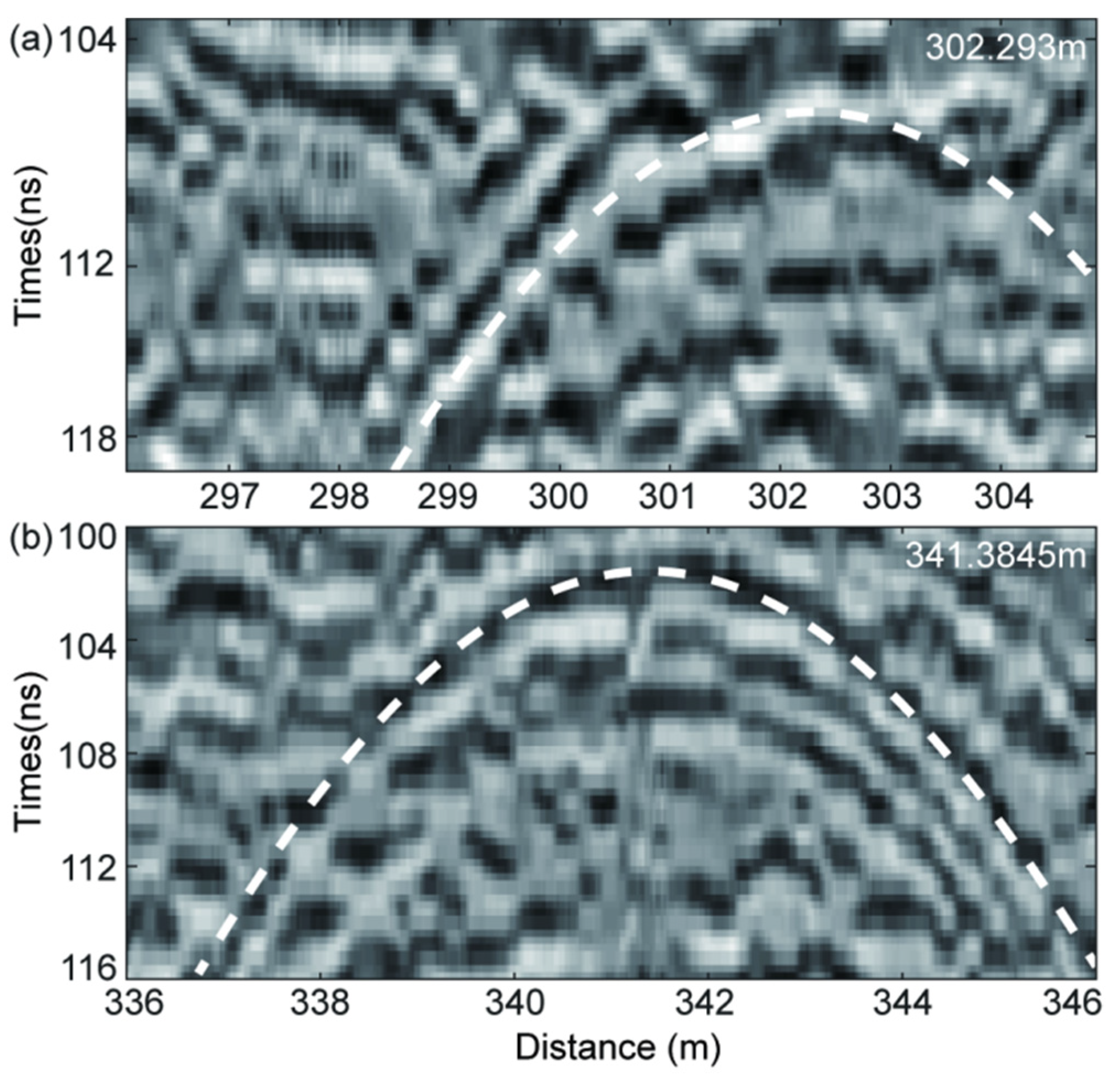 Remotesensing 13 00048 g008