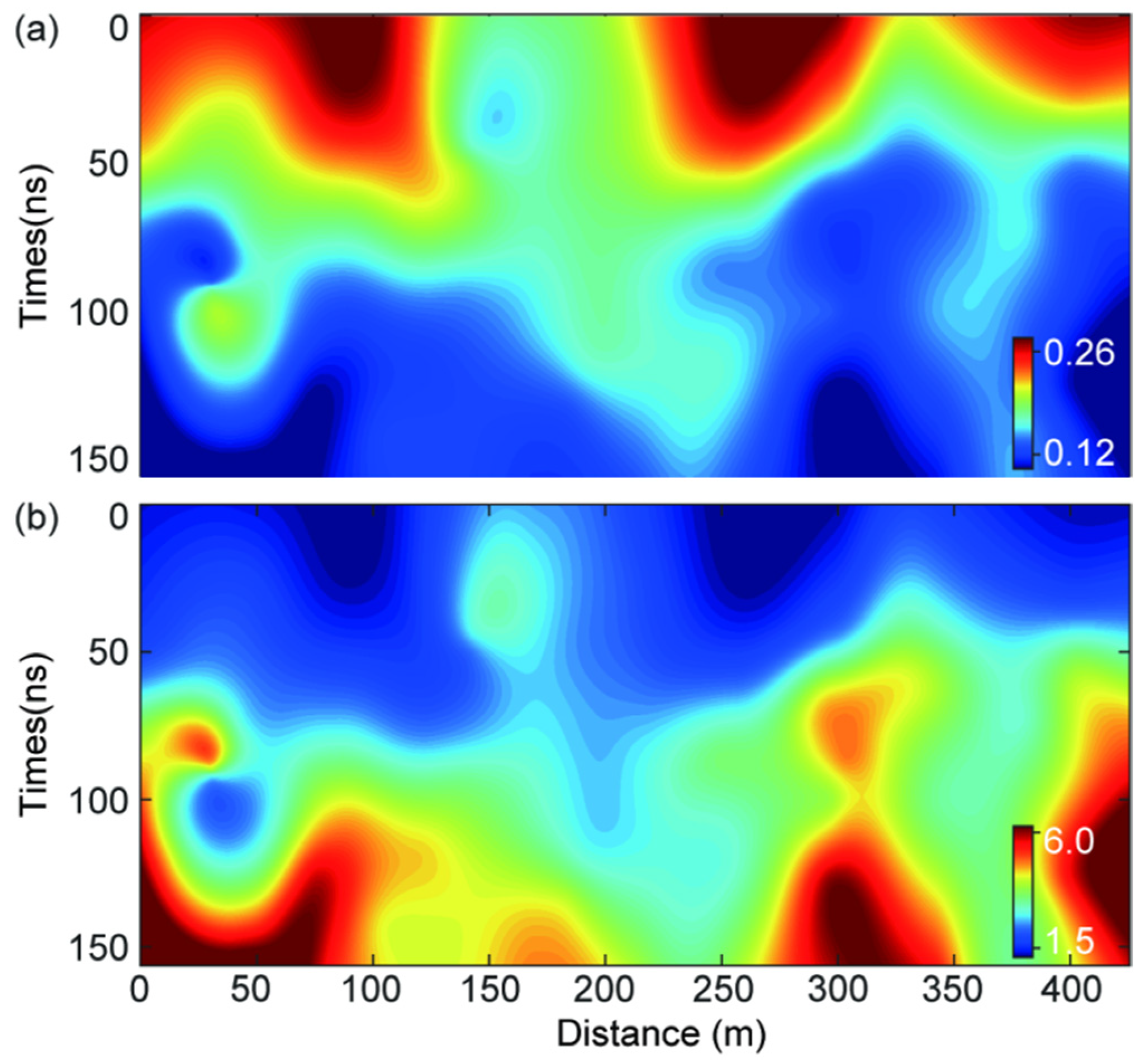 Remotesensing 13 00048 g009