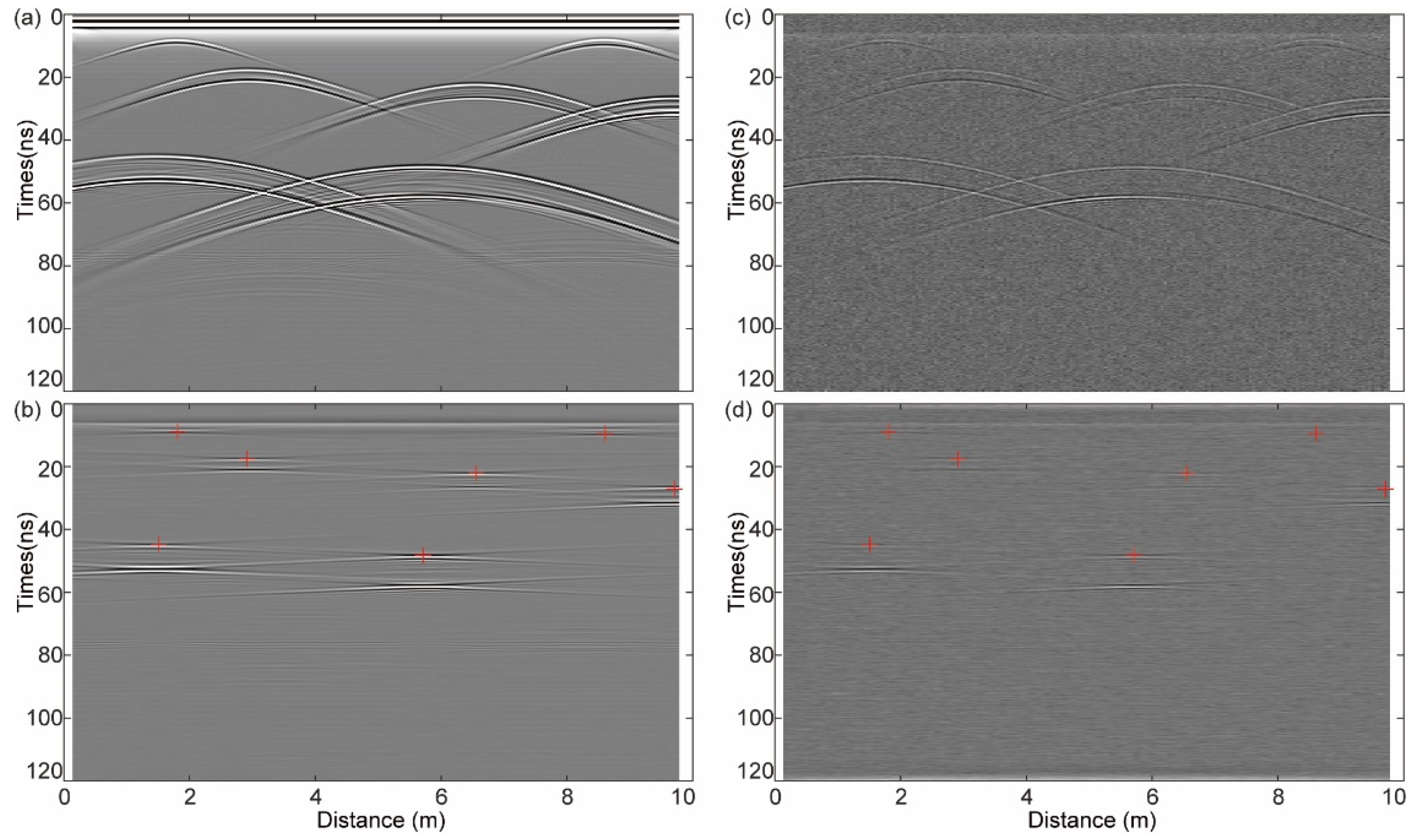 Remotesensing 13 00048 g010