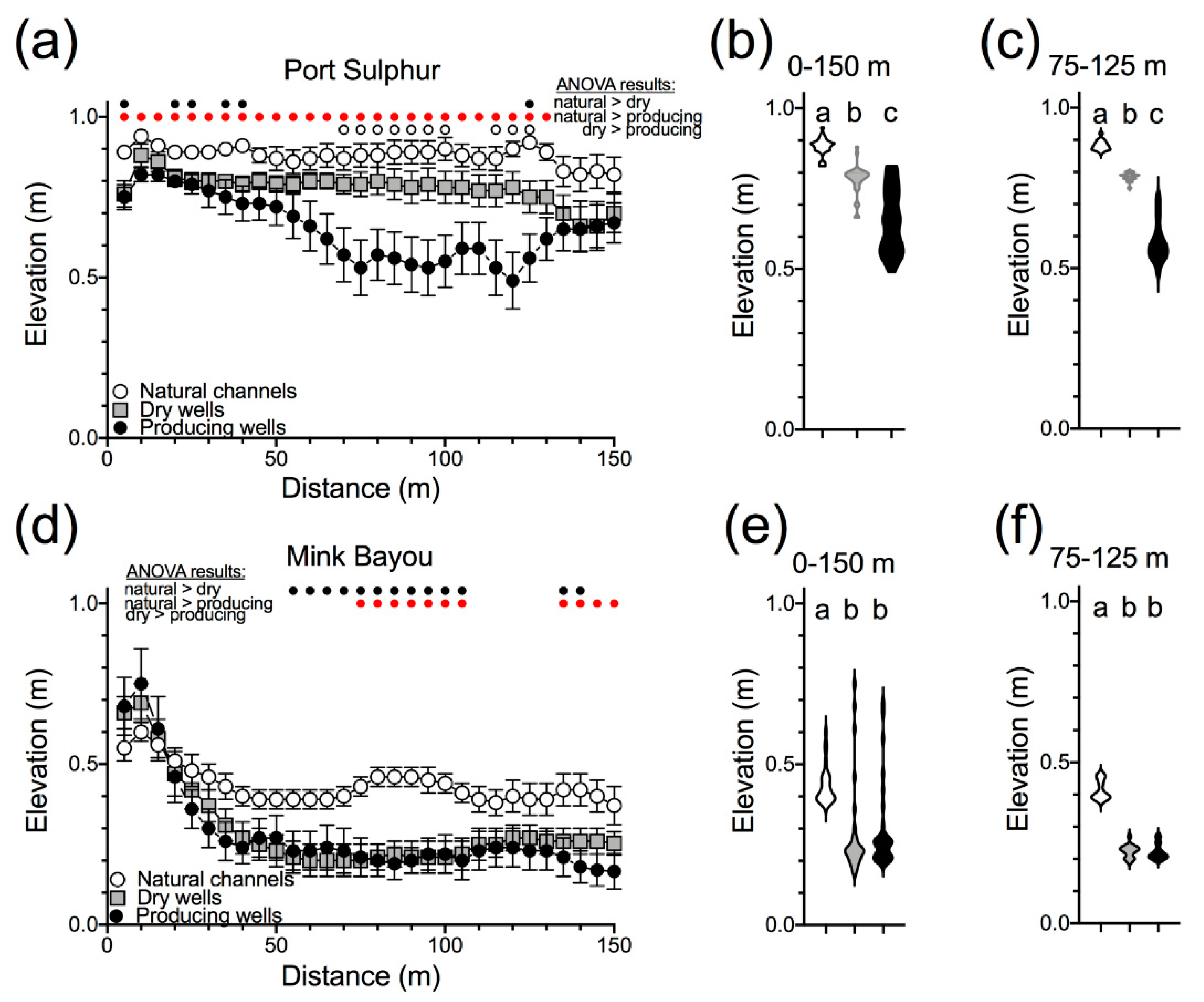 Remotesensing 13 00049 g002