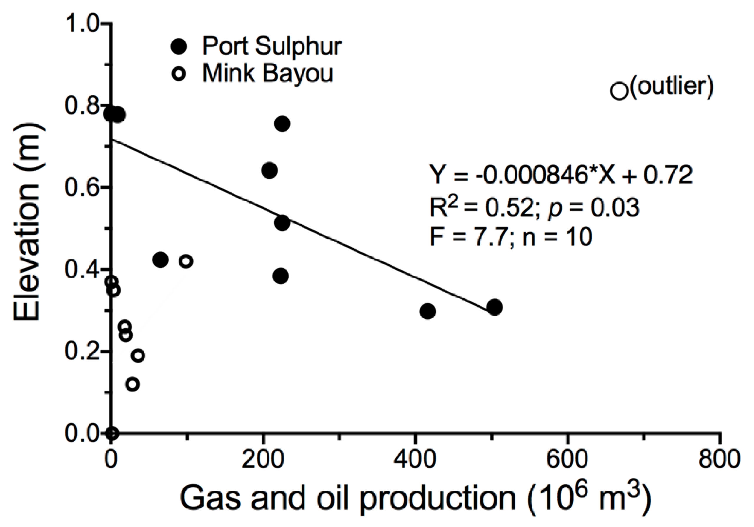 Remotesensing 13 00049 g004