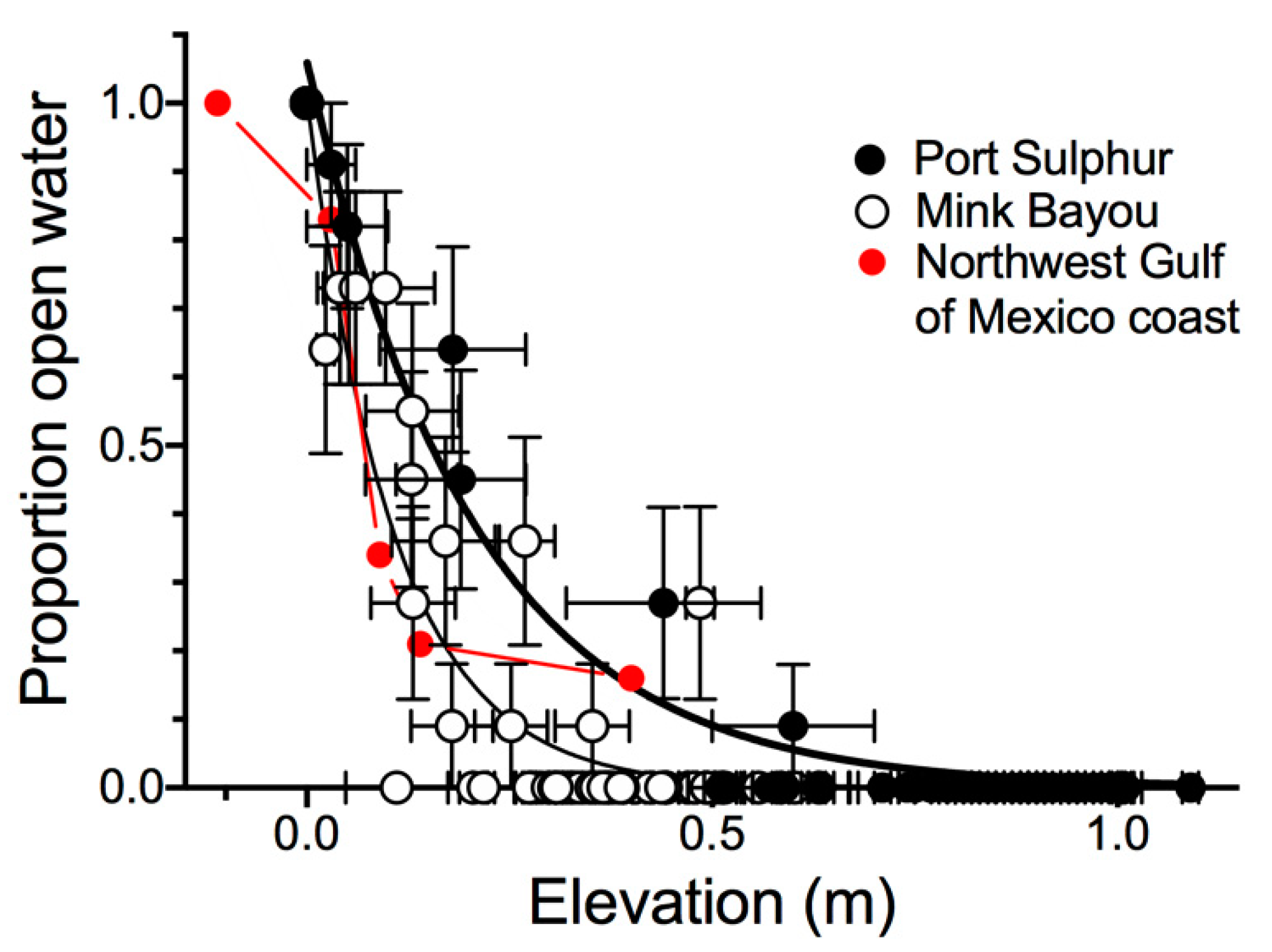 Remotesensing 13 00049 g005