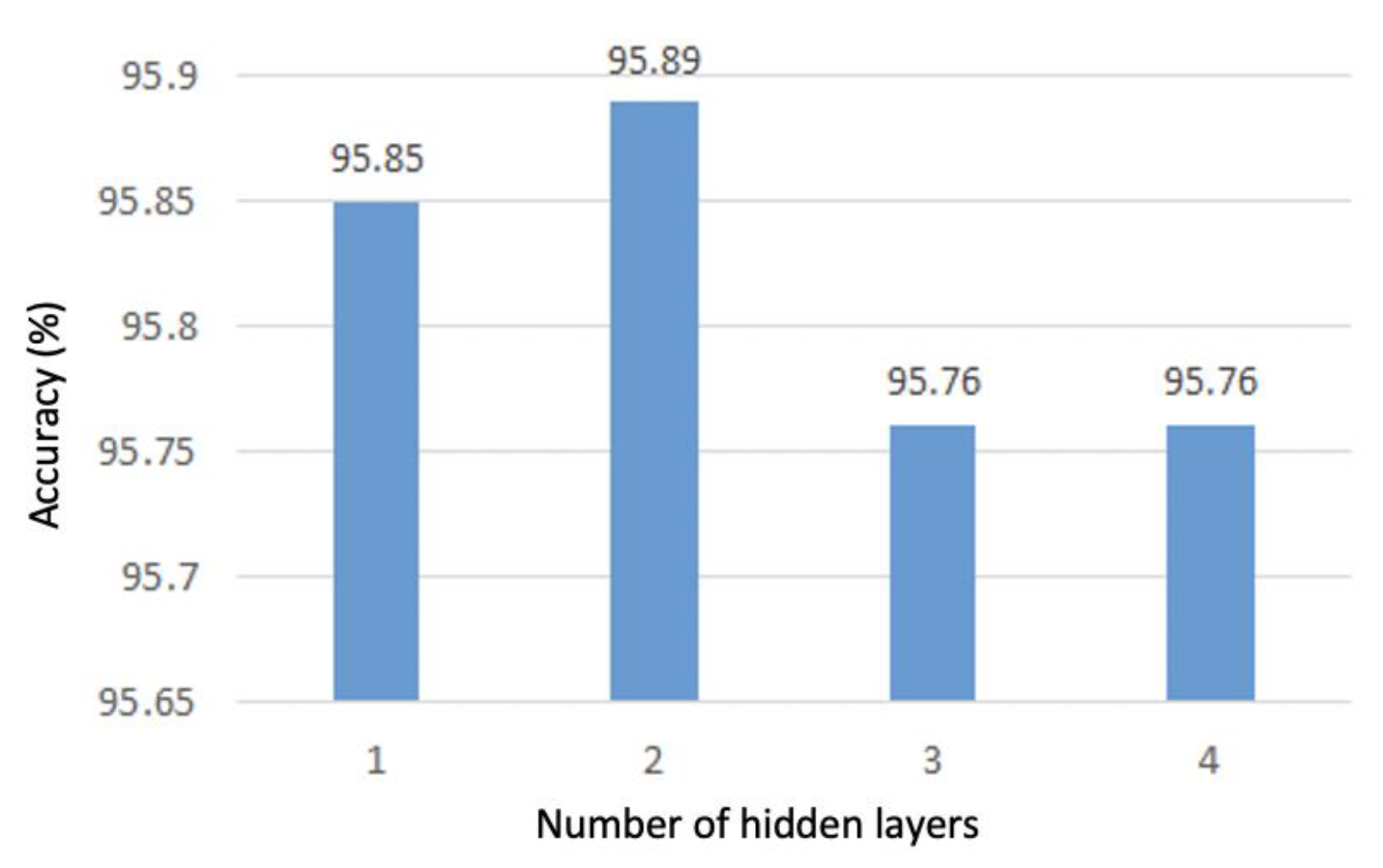 Remotesensing 13 00052 g008
