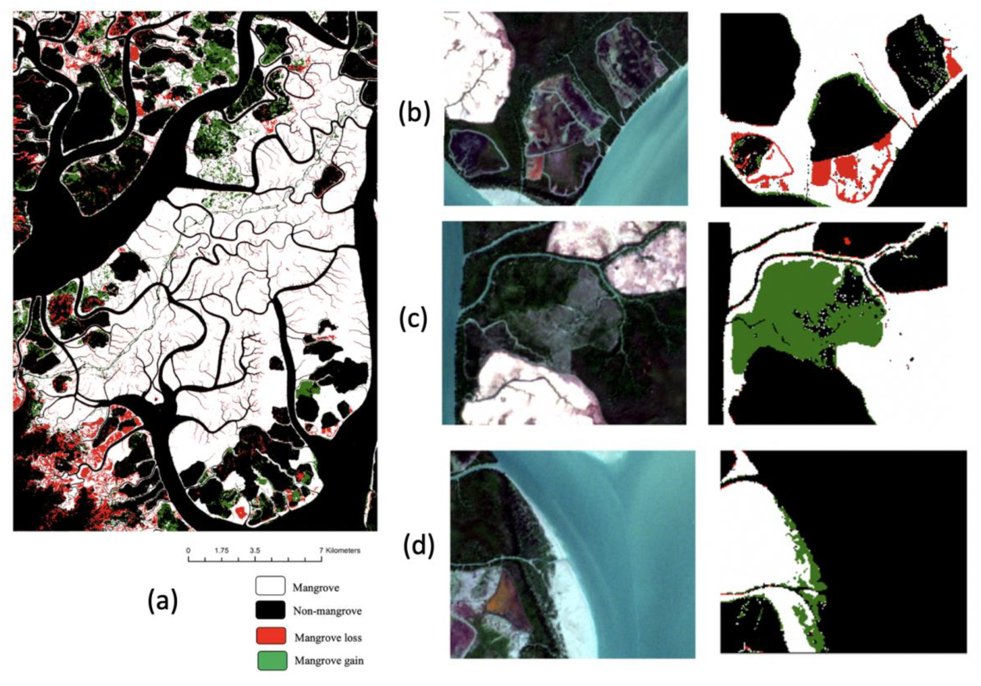 Remotesensing 13 00052 g015