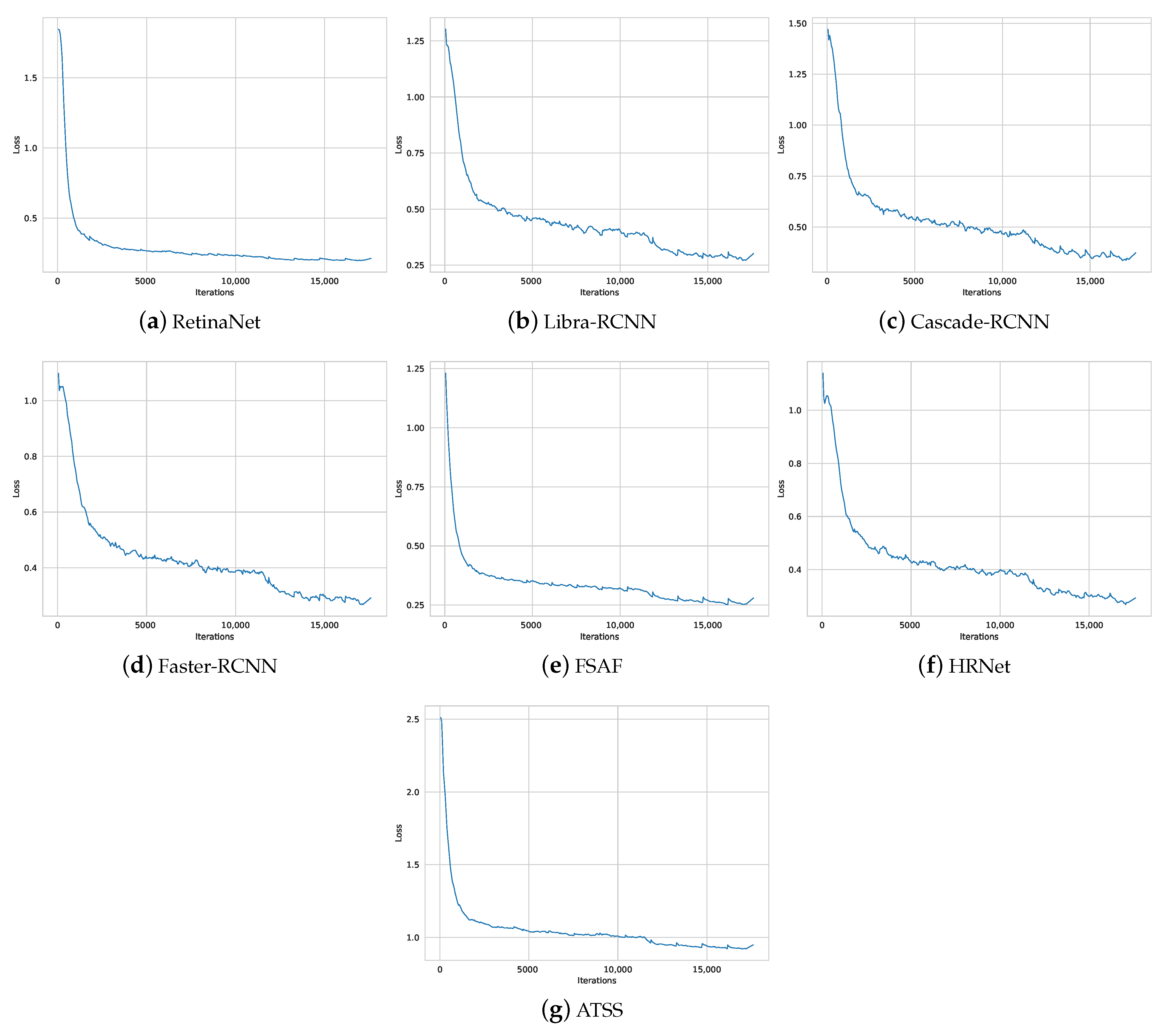 Remotesensing 13 00054 g006 Remotesensing 13 00054 g006