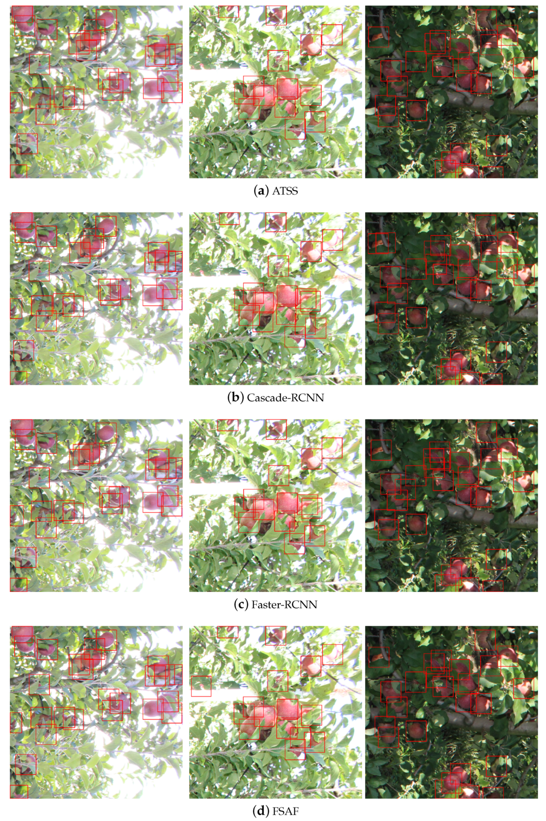 Remotesensing 13 00054 g007 Remotesensing 13 00054 g007