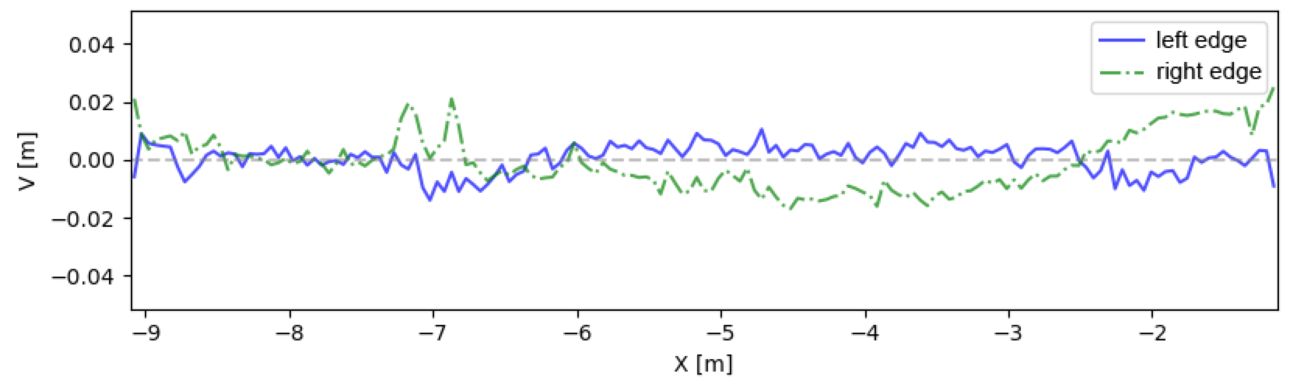 Remotesensing 13 00055 g019