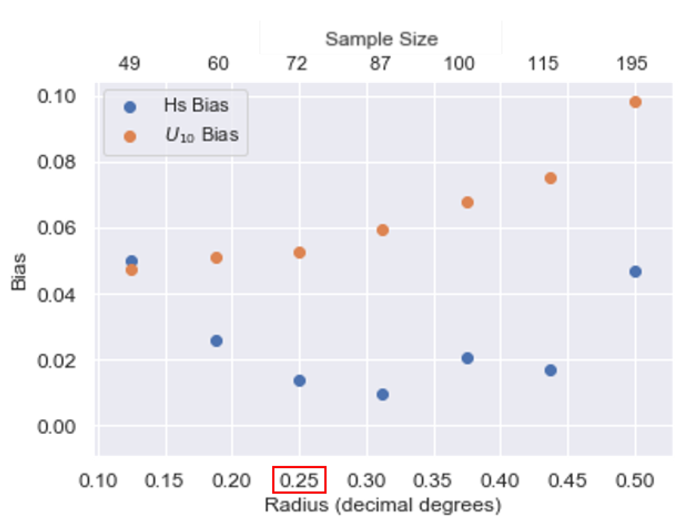 Remotesensing 13 00057 g002 Remotesensing 13 00057 g002