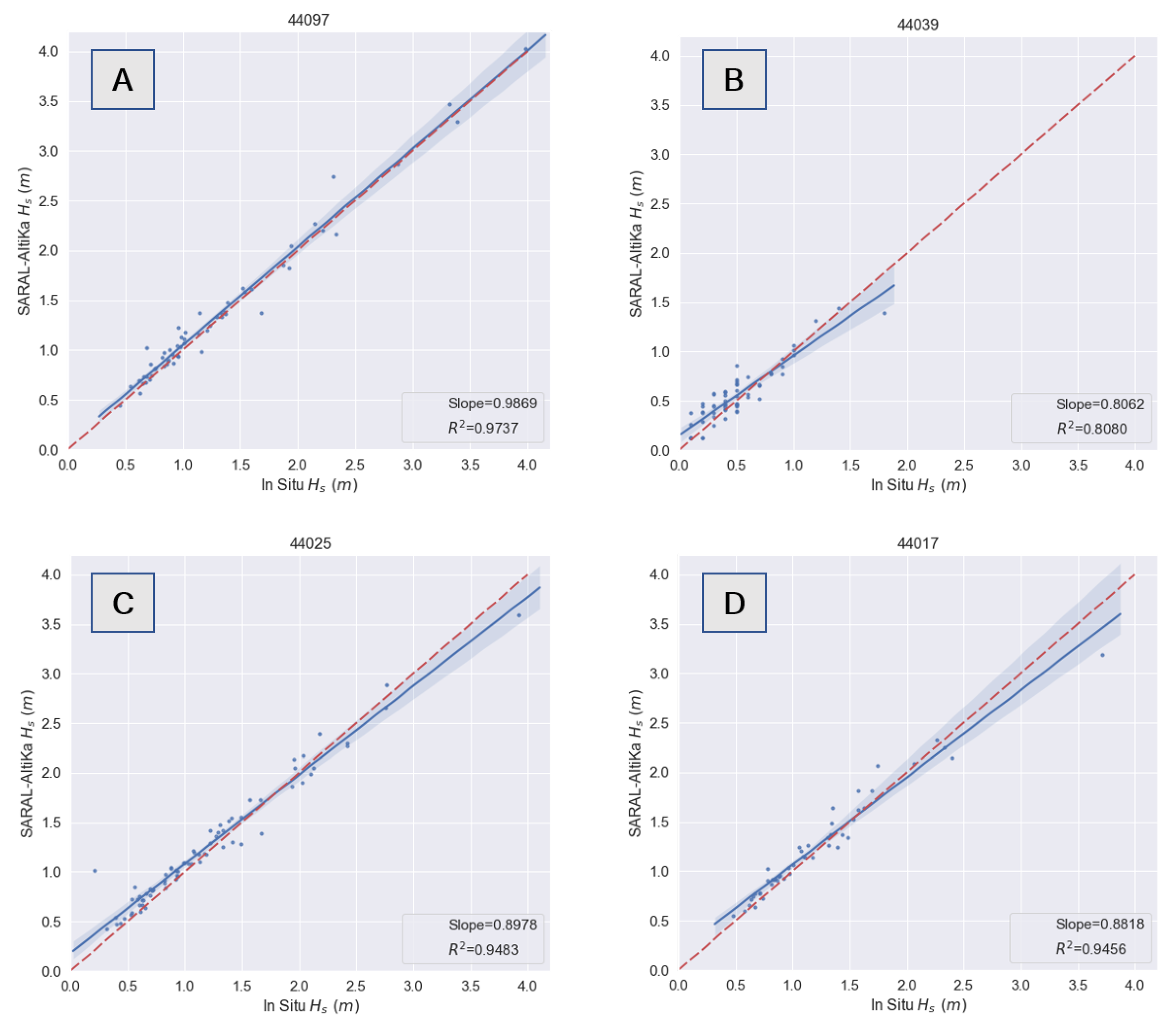 Remotesensing 13 00057 g003 Remotesensing 13 00057 g003