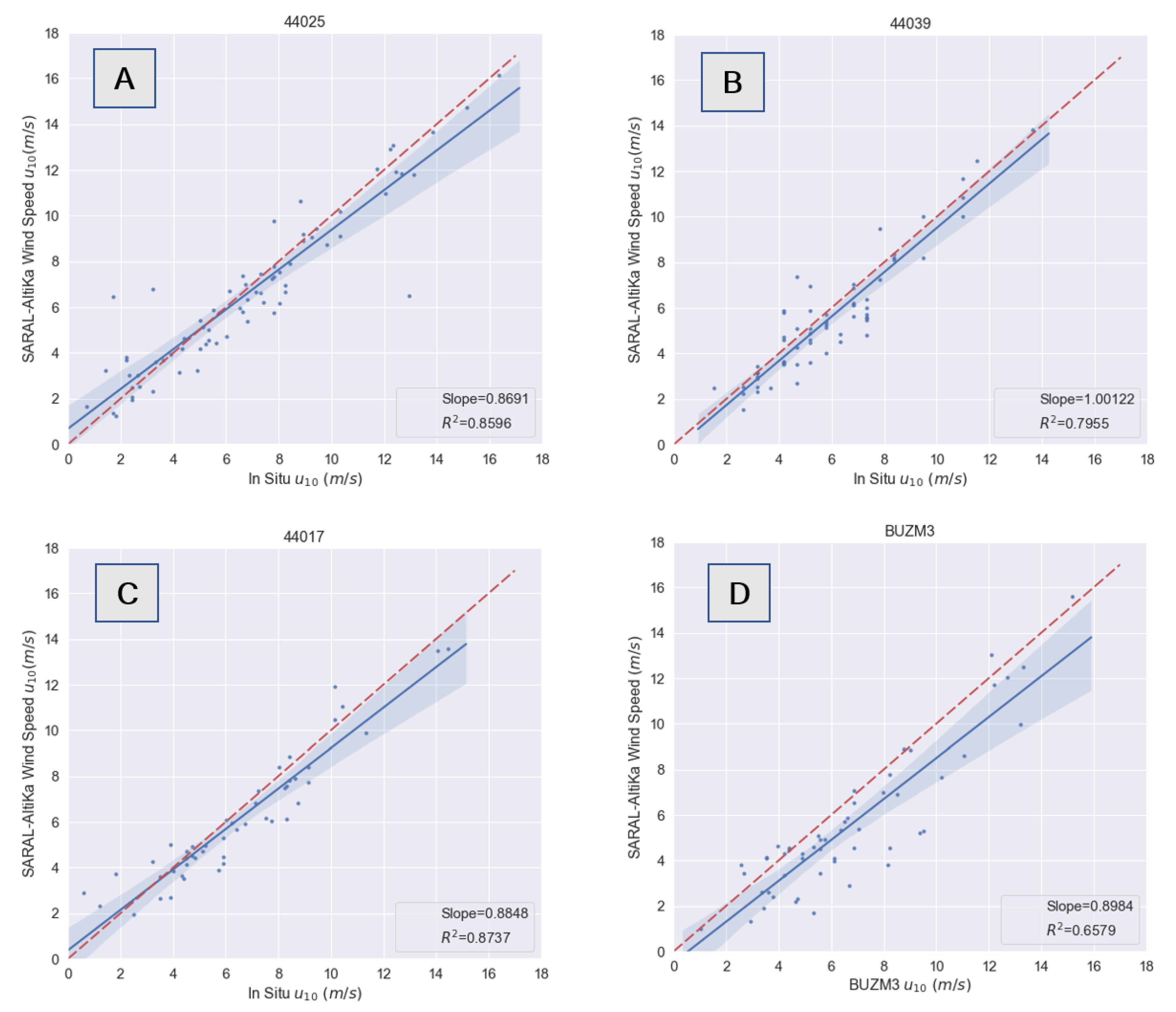 Remotesensing 13 00057 g004 Remotesensing 13 00057 g004