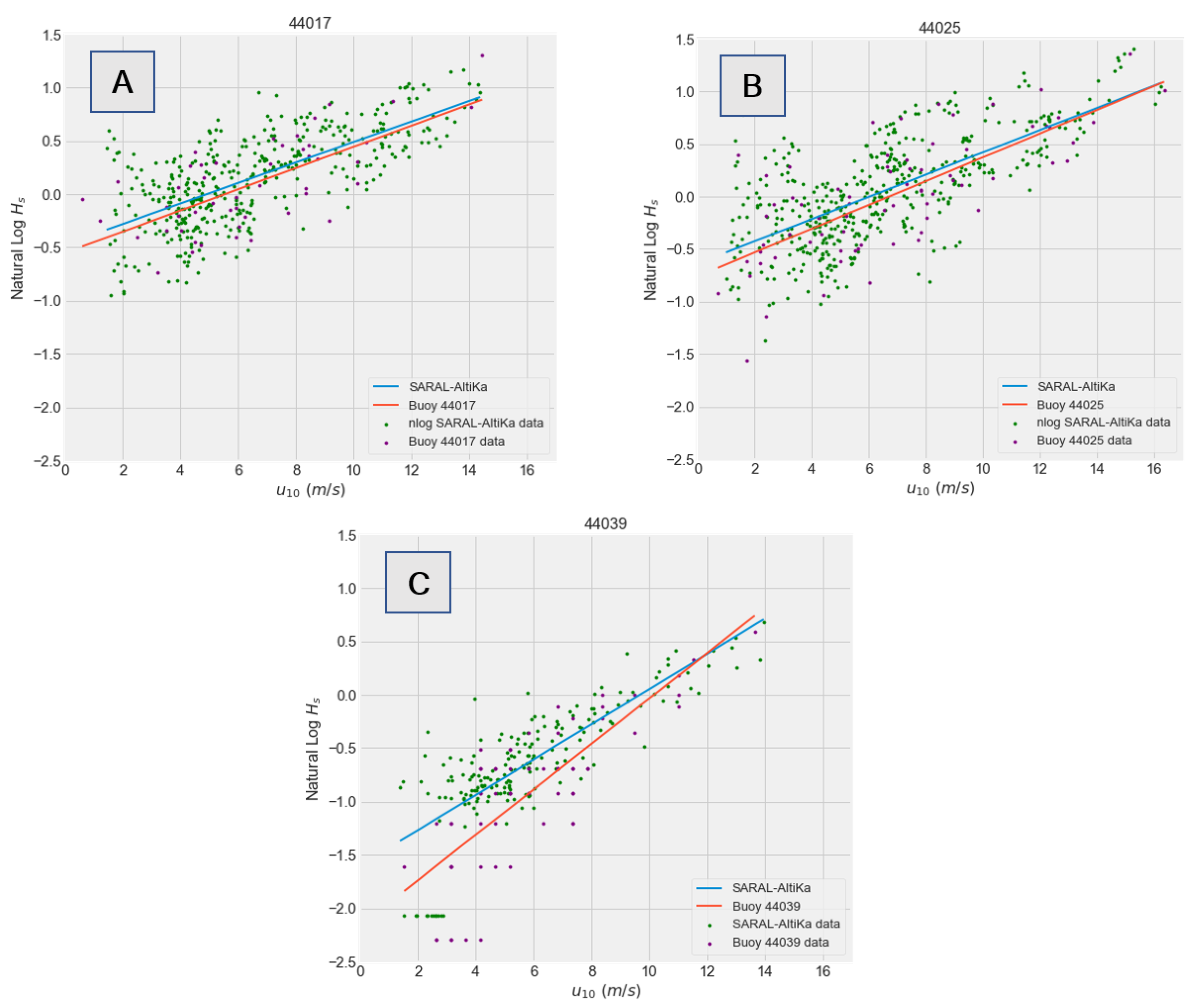 Remotesensing 13 00057 g007 Remotesensing 13 00057 g007