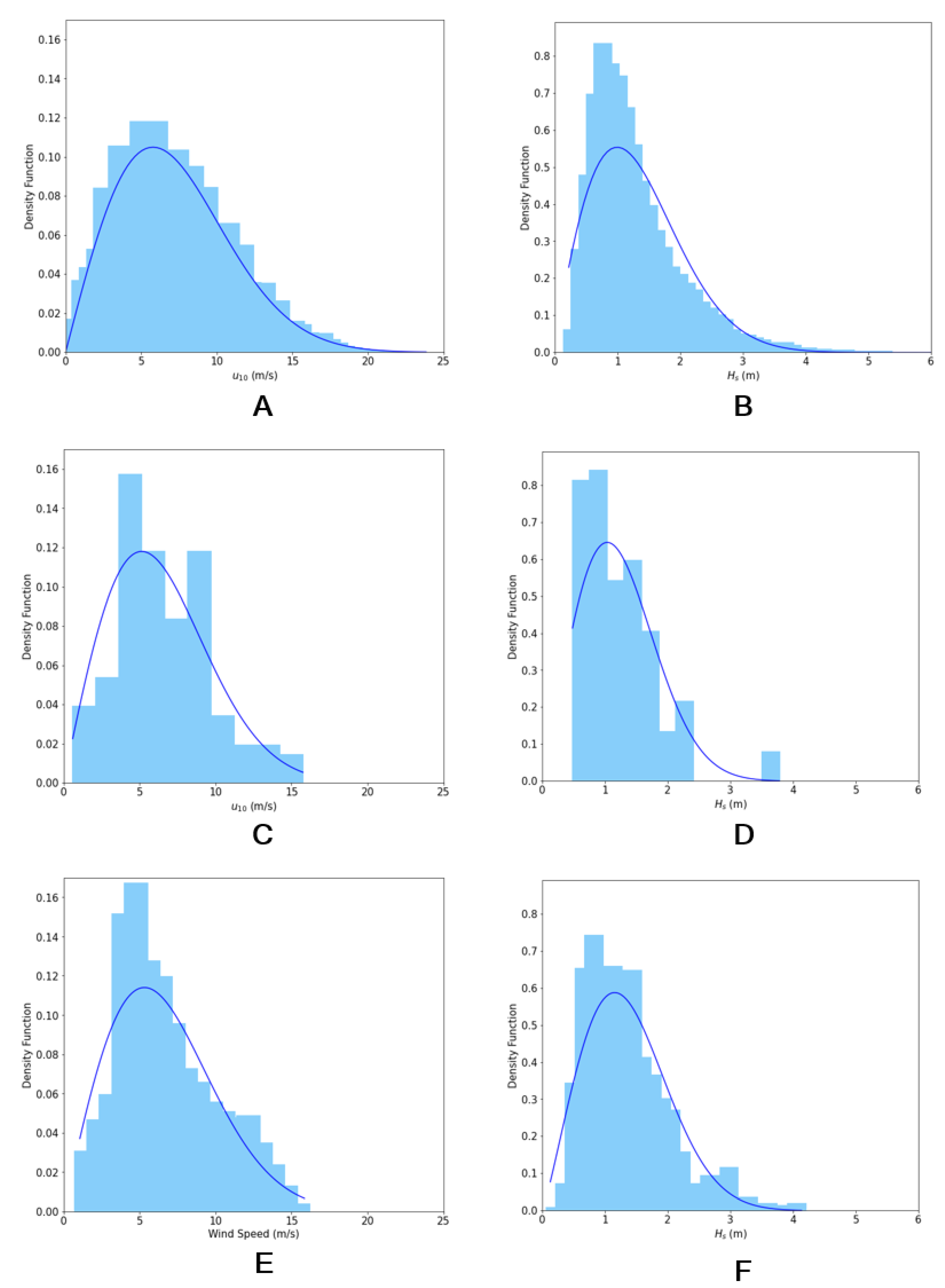 Remotesensing 13 00057 g008 Remotesensing 13 00057 g008