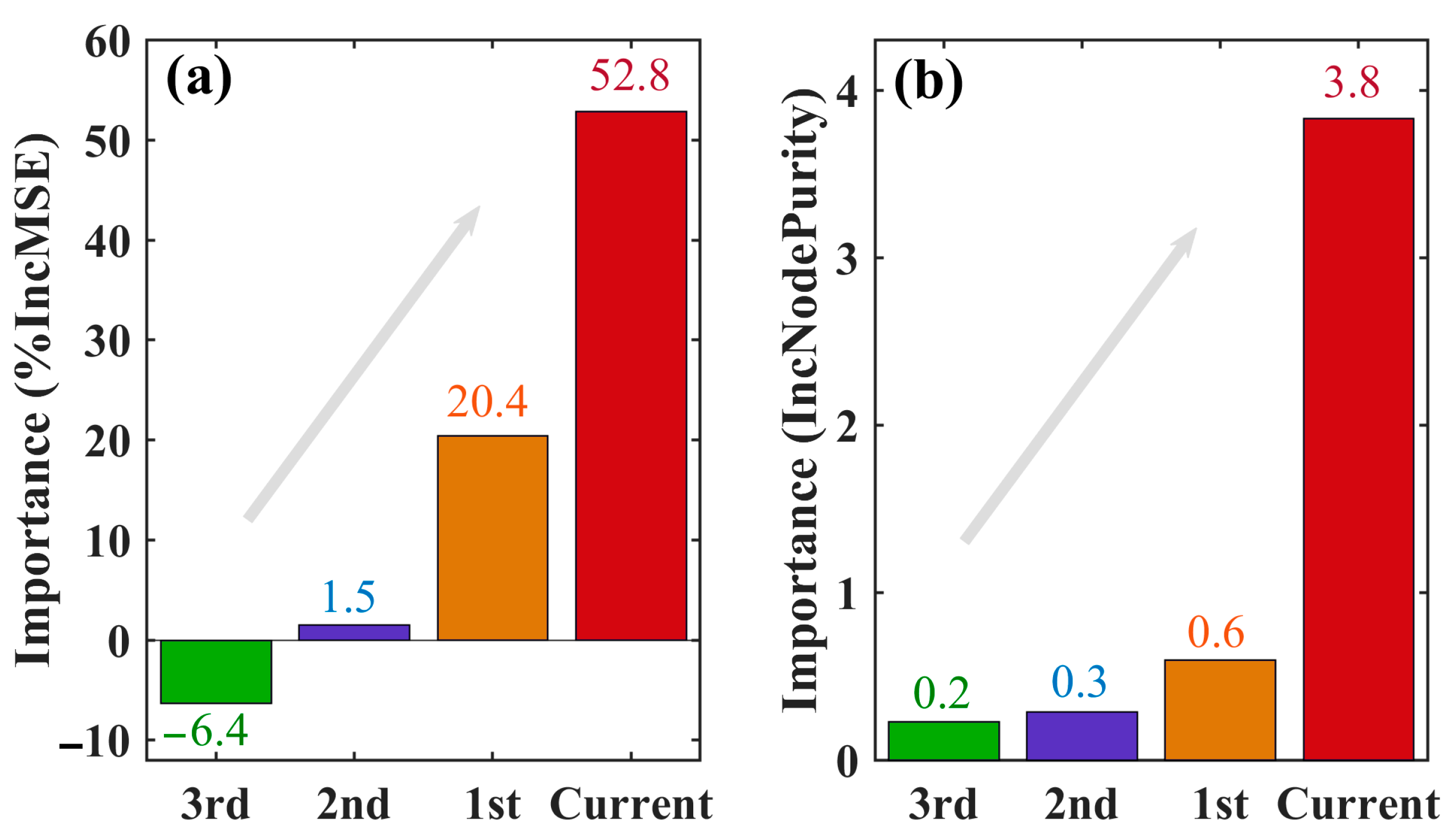 Remotesensing 13 00058 g004