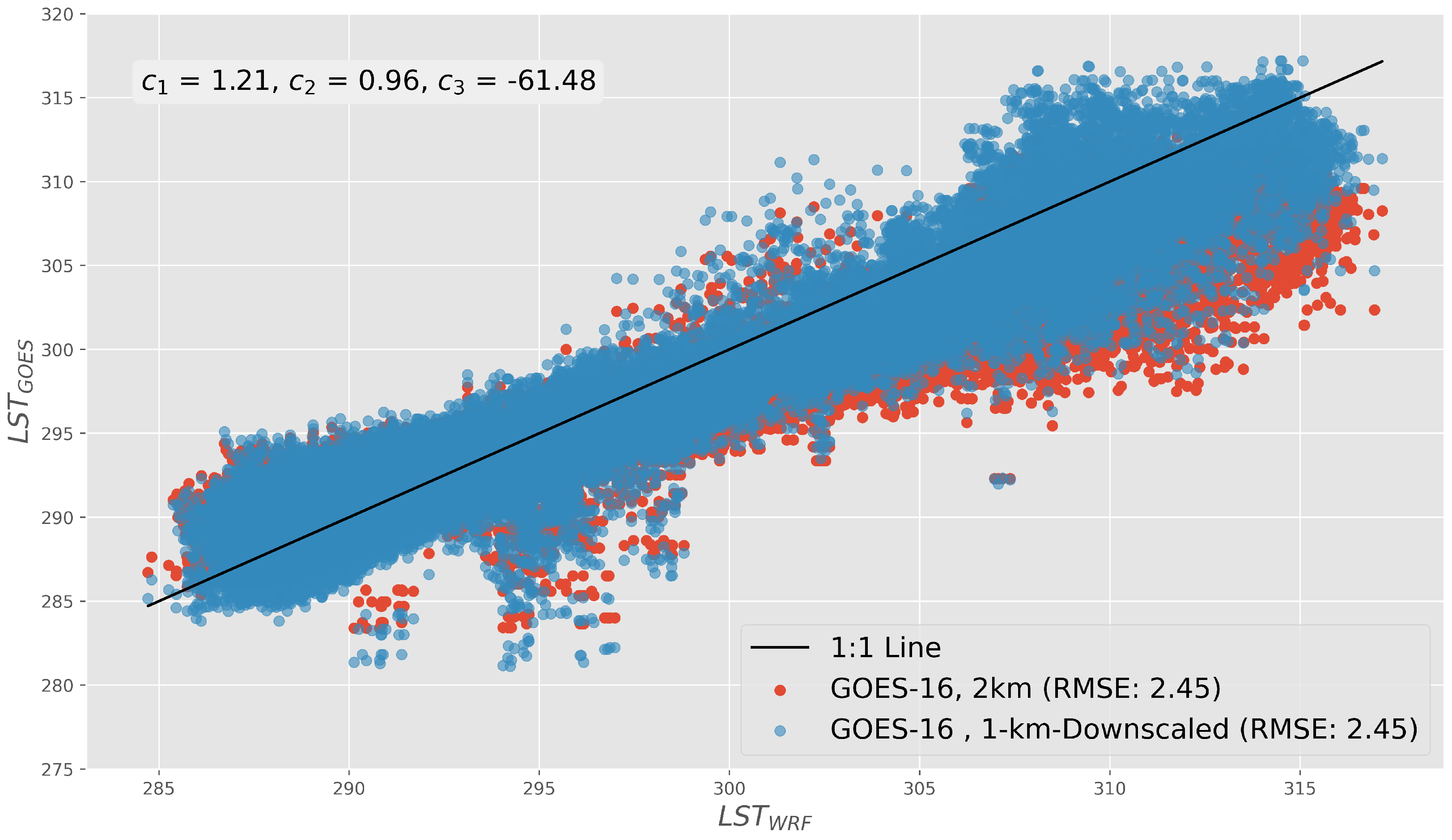 Remotesensing 13 00059 g005