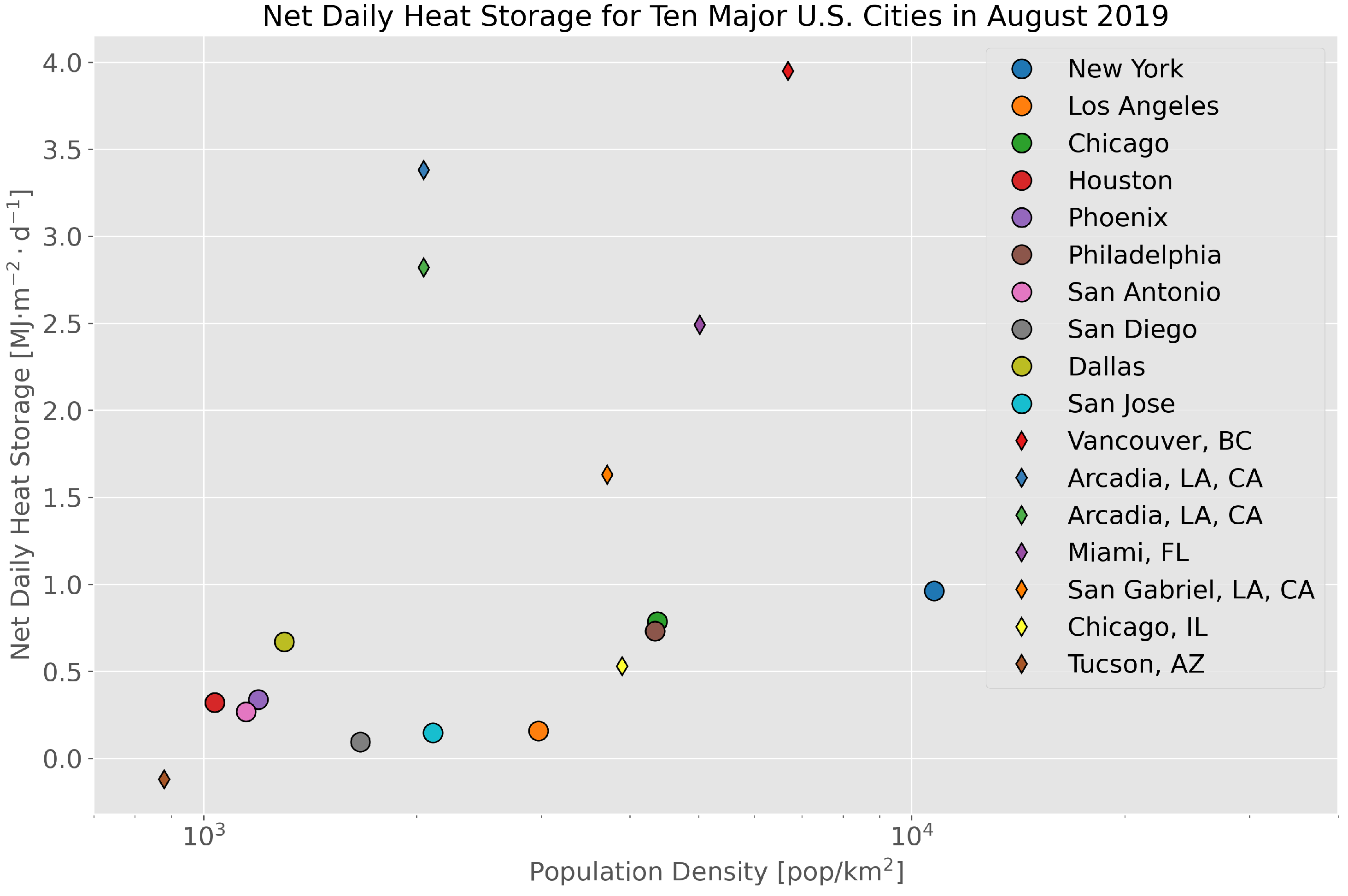 Remotesensing 13 00059 g008
