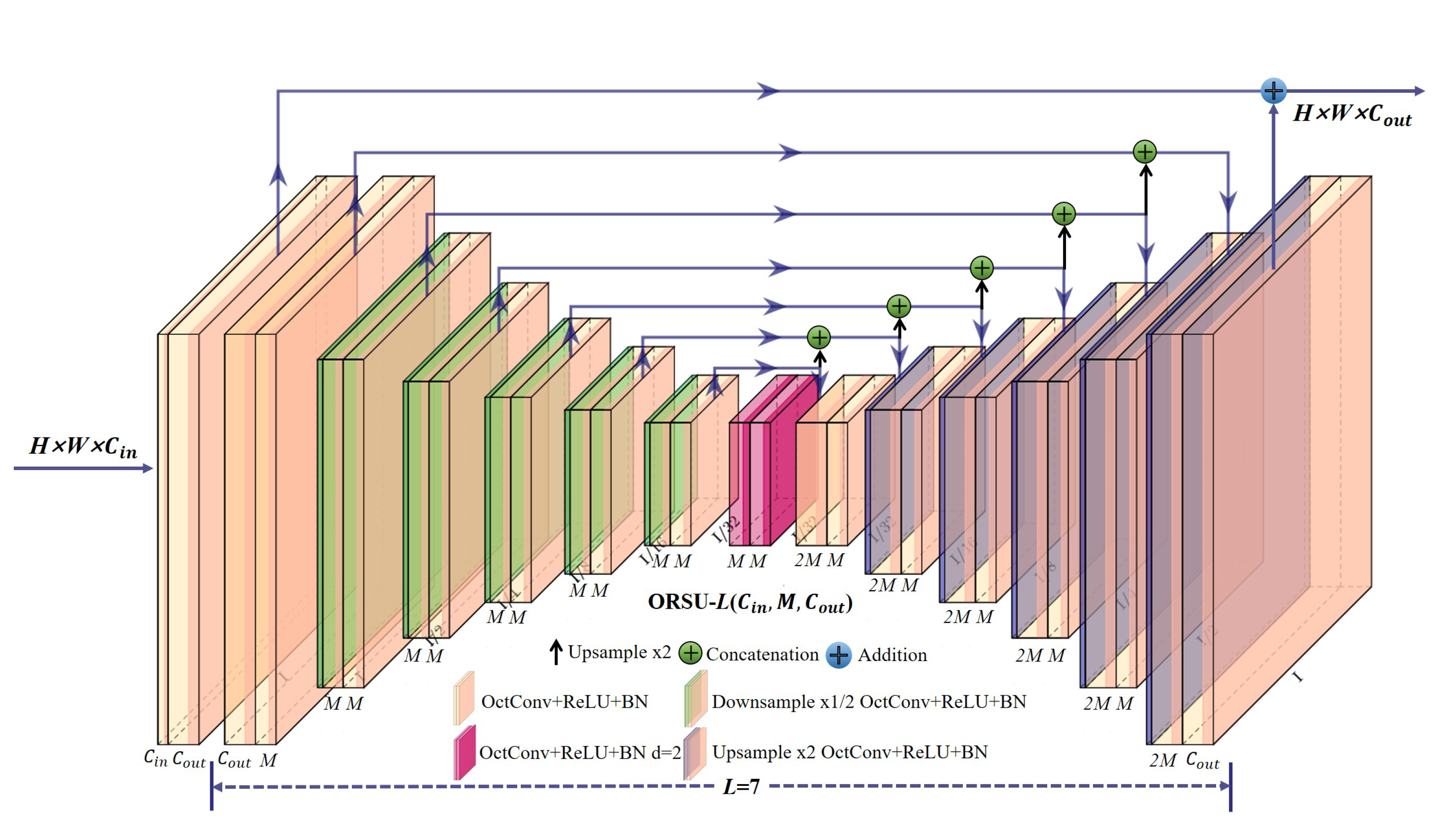 Remotesensing 13 00060 g002 Remotesensing 13 00060 g002