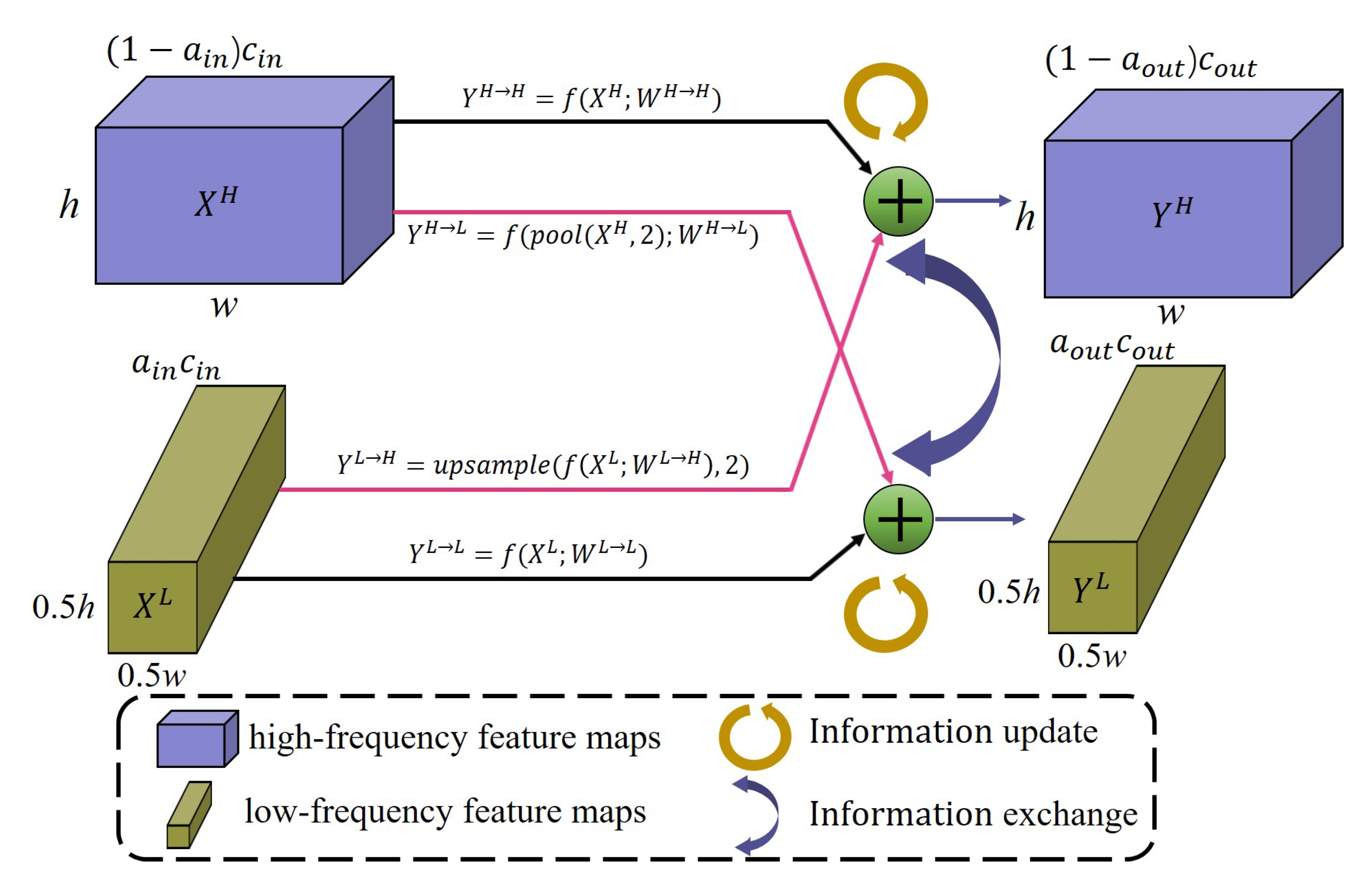 Remotesensing 13 00060 g003 Remotesensing 13 00060 g003