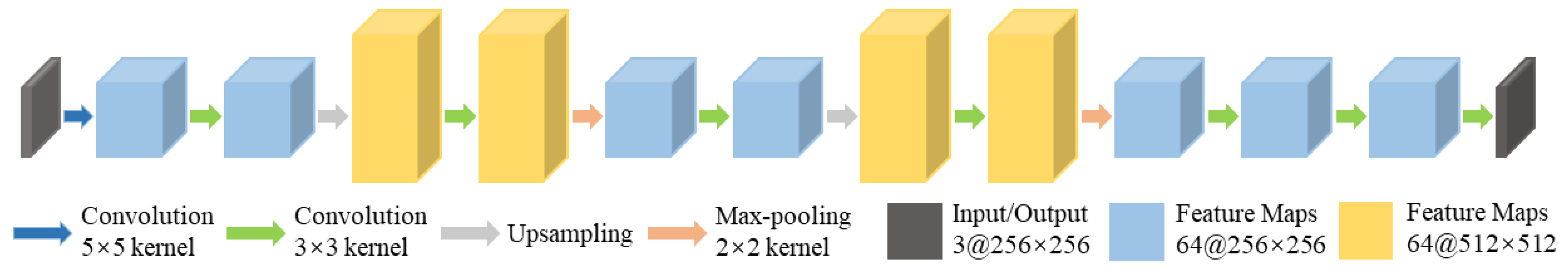 Remotesensing 13 00062 g001