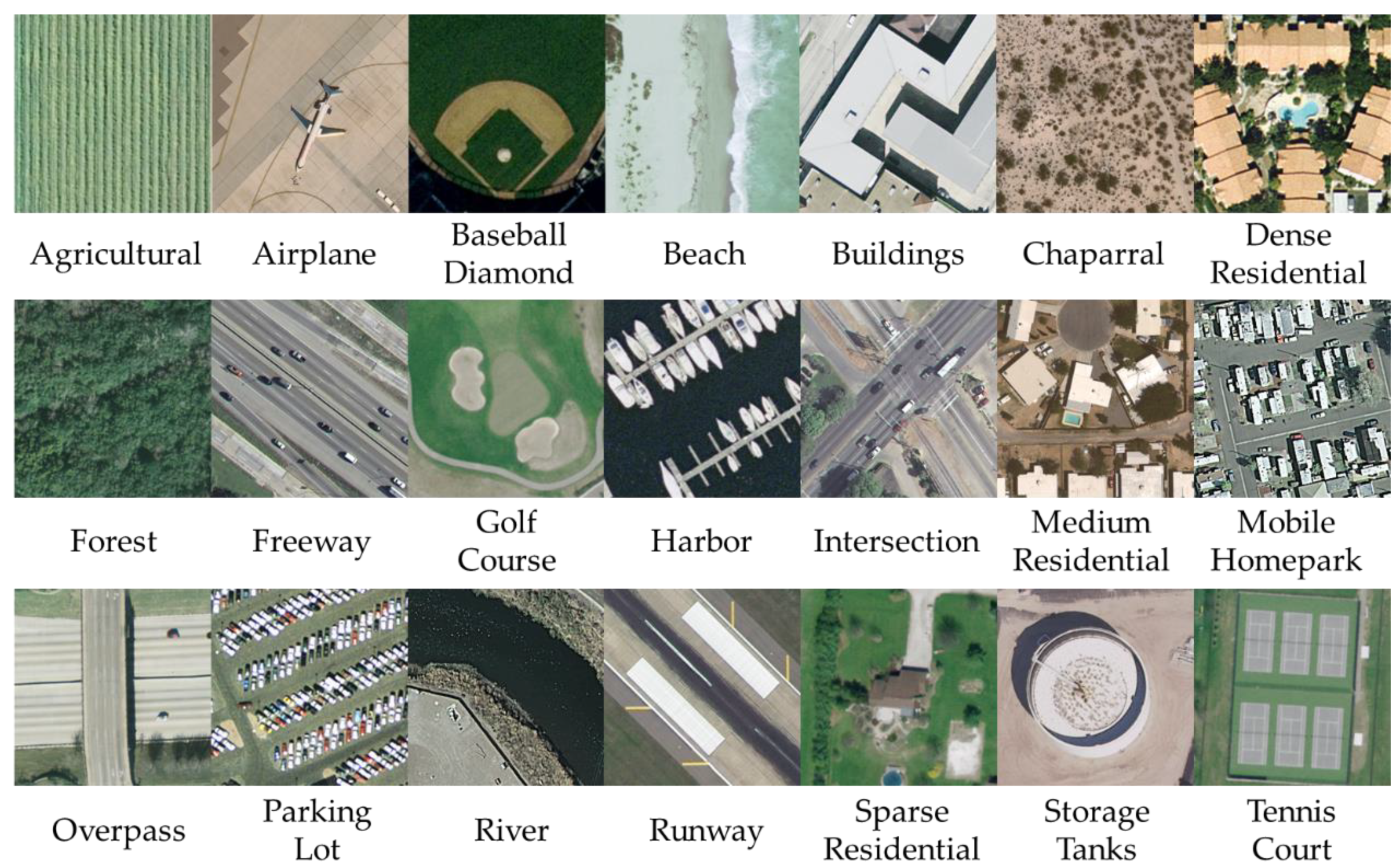 Remotesensing 13 00062 g003
