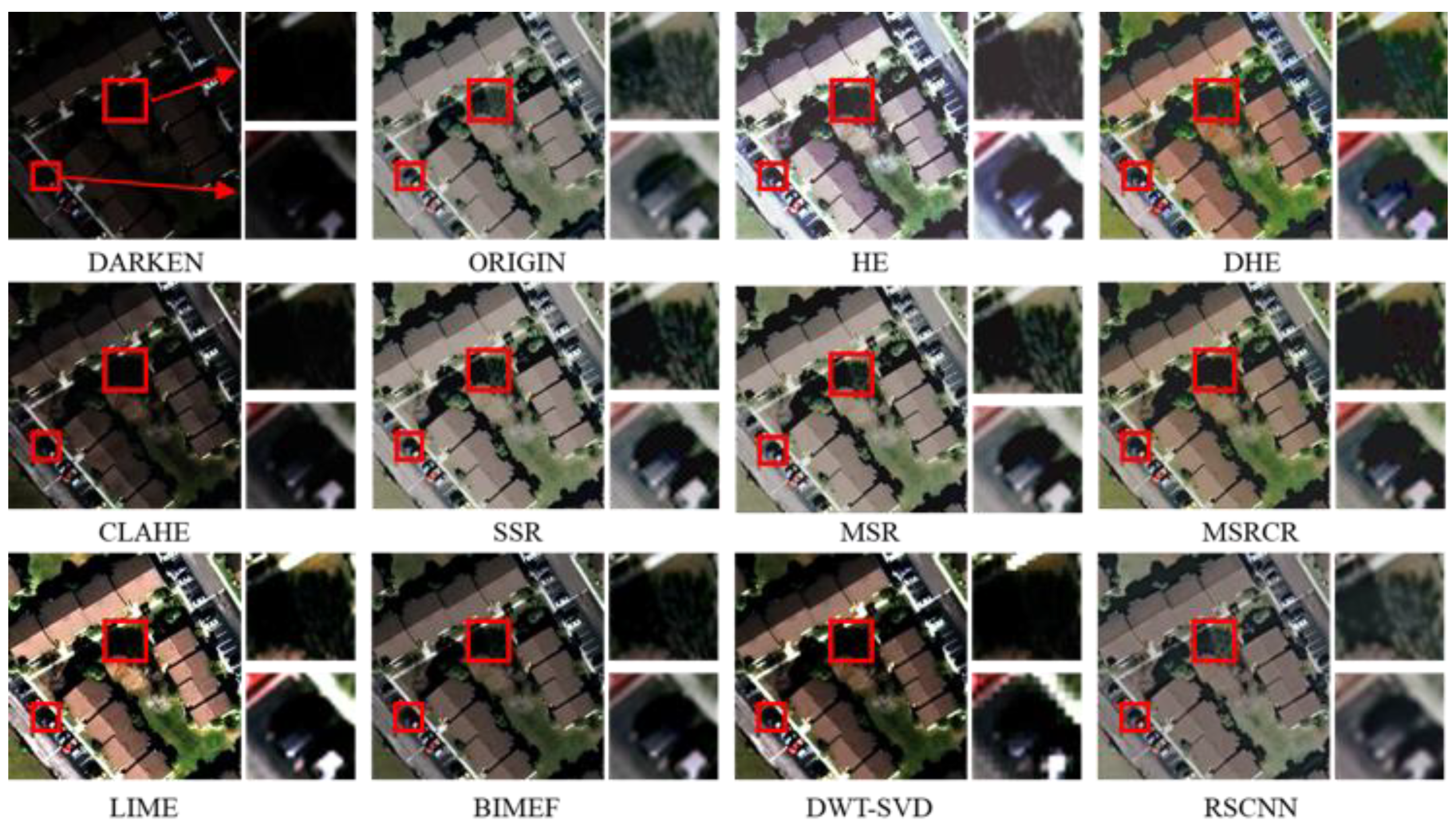 Remotesensing 13 00062 g005
