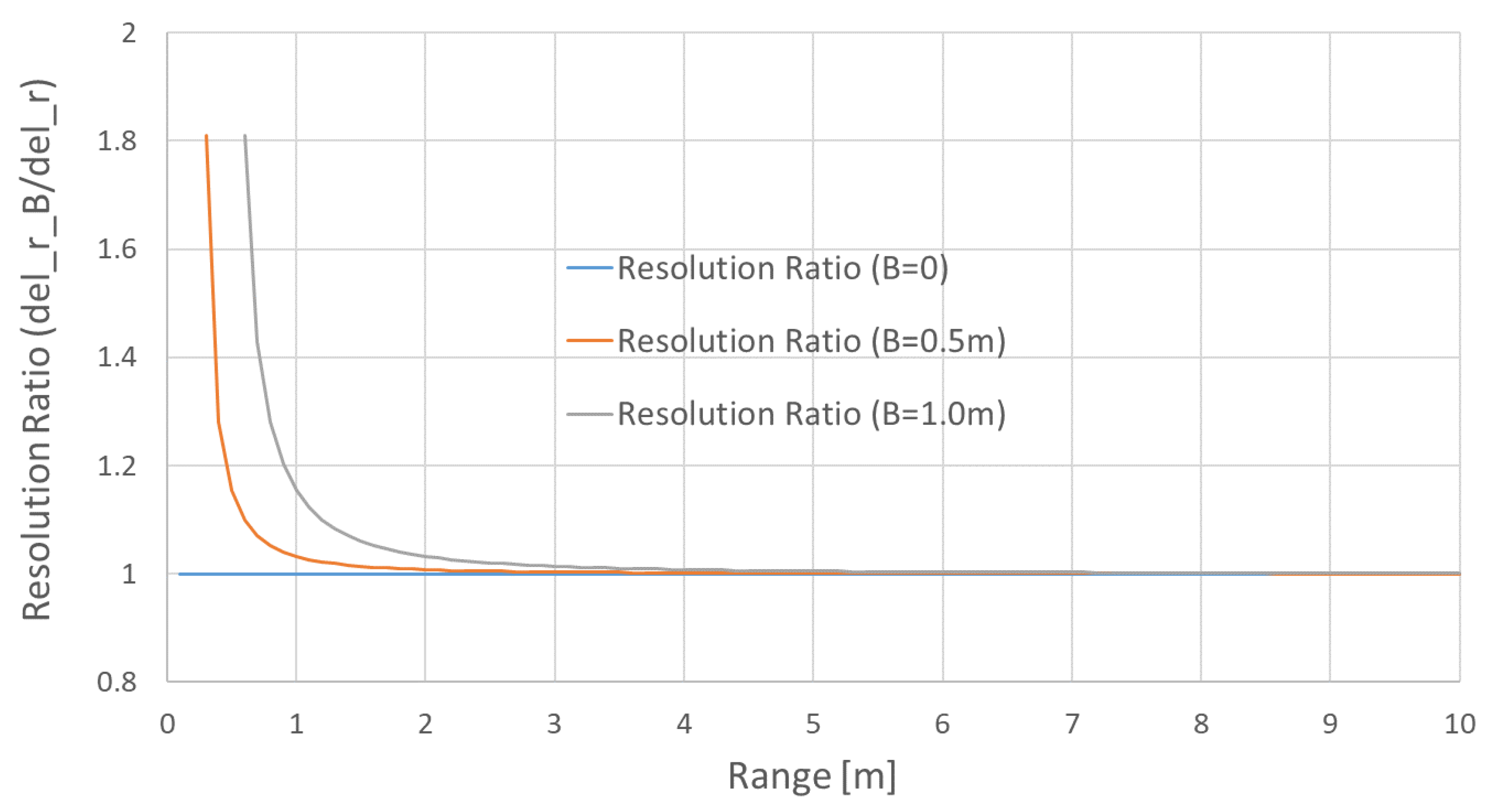 Remotesensing 13 00063 g002