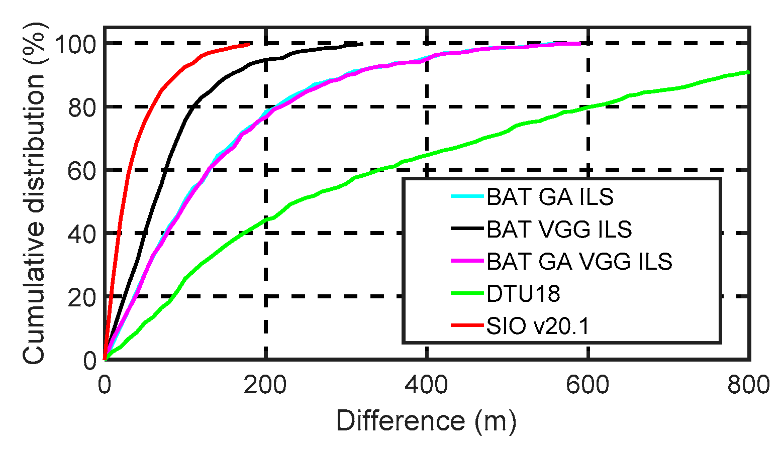 Remotesensing 13 00064 g012